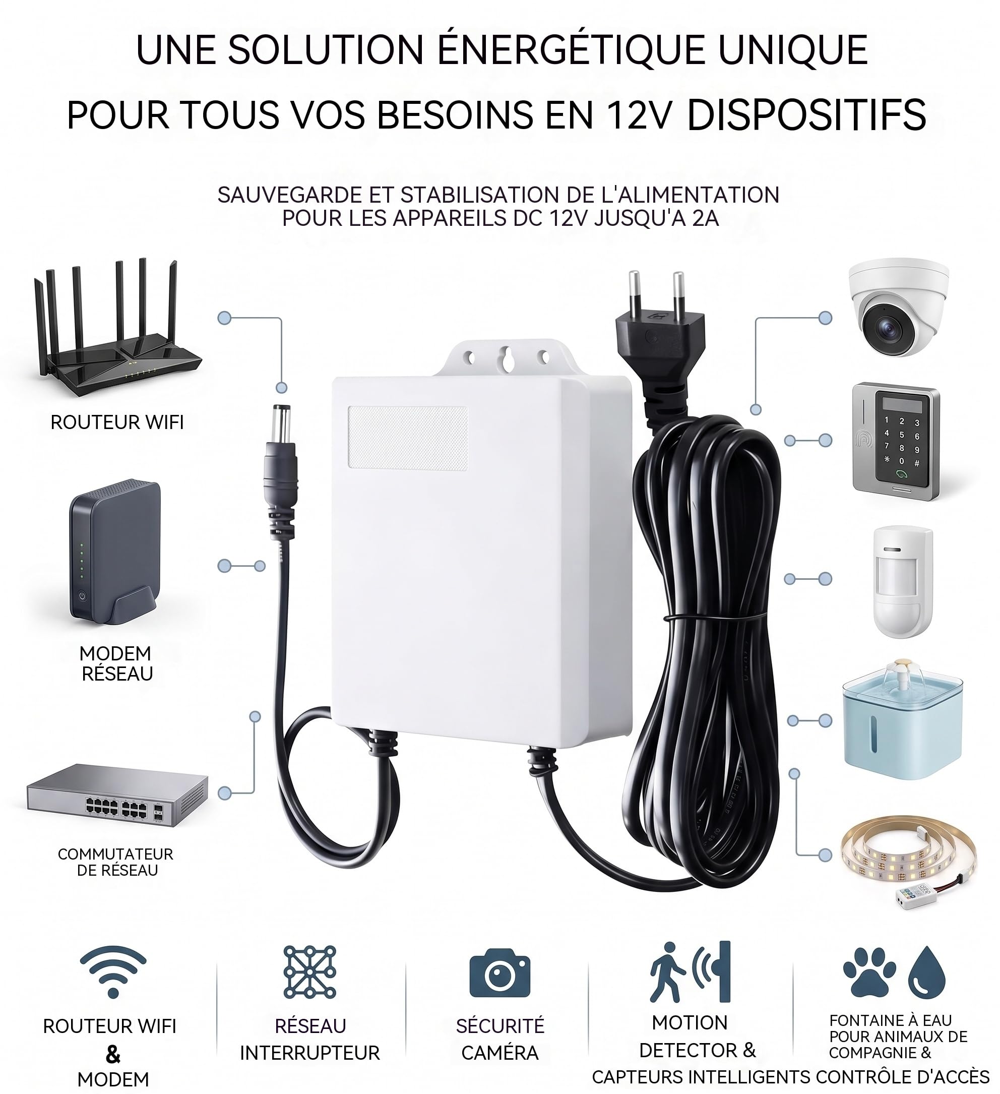Mini Onduleur UPS 12V 2A,Alimentation de Secours sans Interruption avec Batterie Intégrée 3600 mAh,Prise DC 5.5x2.1mm,pour Routeur WiFi,Caméra de Surveillance,Modem,Aquarium et Système d'Alarme