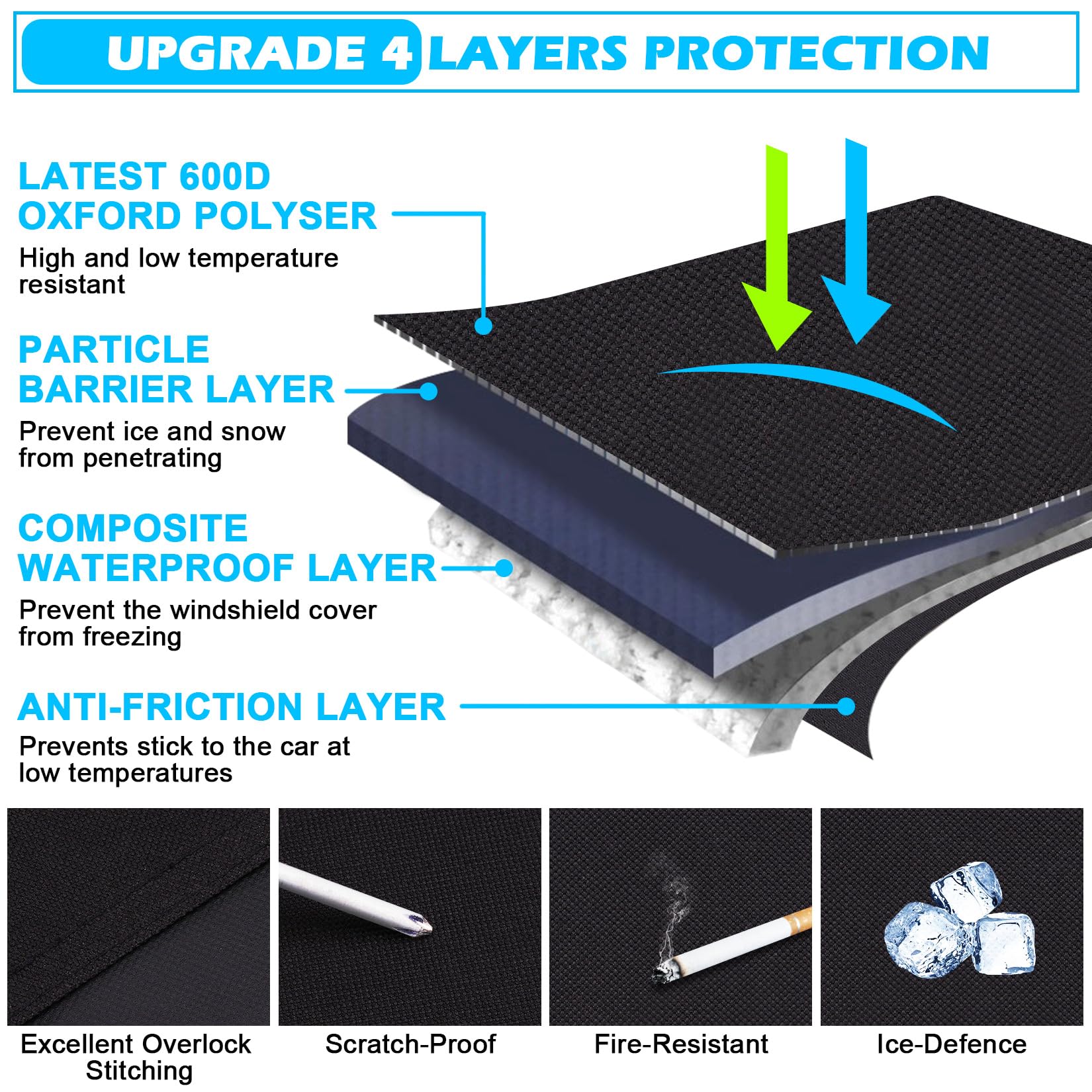 Tevlaphee Windshield Cover for Ice and Snow Heavy Duty 600D Oxford Fabric Waterproof Embedded Magnets Side Mirror Protector — view 3