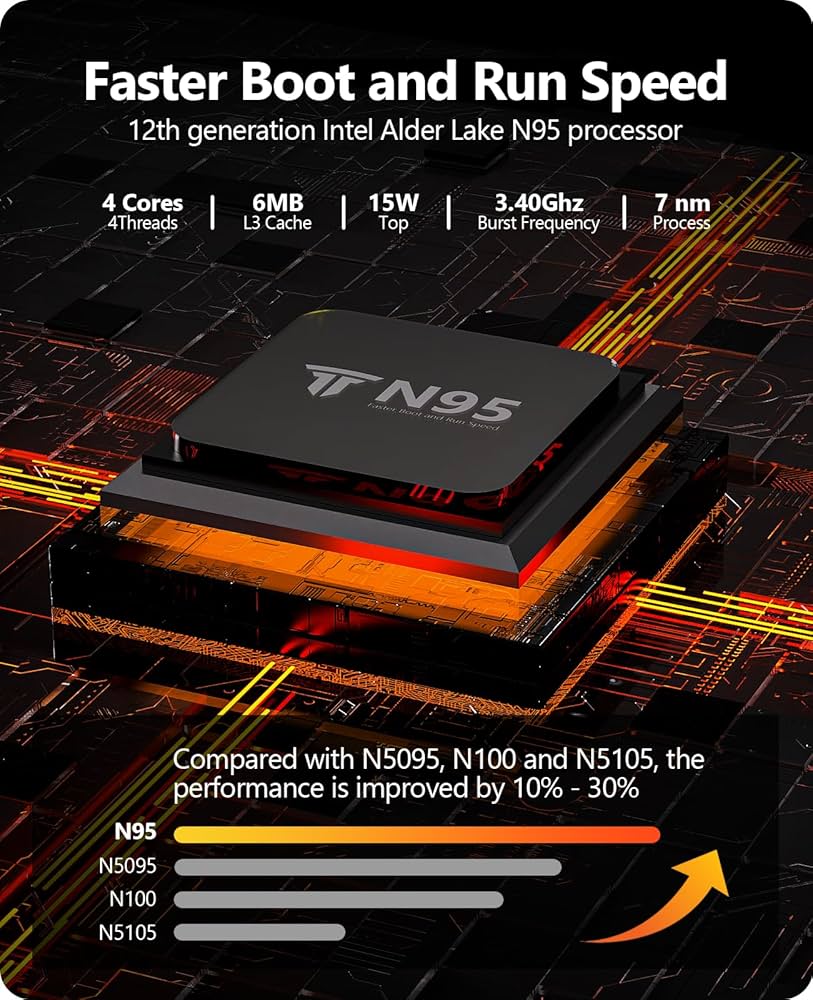 E1-N95 ミニPC Windows 11 Pro 16GB 512GB Amazon.com: SRESNAIL Windows 11pro Mini PC, 16GB RAM & 512GB