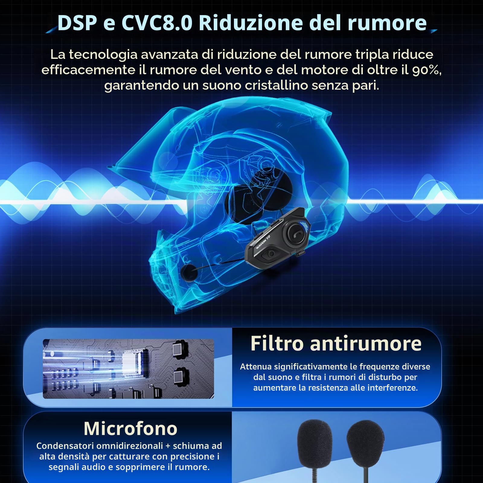 T2 Interfono Moto Auricolare 300M Sistema di Comunicazione con Wireless Bluetooth 5.1 IPX7 Impermeabile Cancellazione del Rumore DSP&CVC HiFi/Voce AI Interphone Casco Moto Auricolare