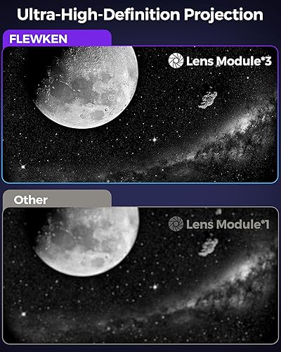 Miniatura 2 de Proyector de galaxia  Proyector de estrellas planetario 13 en 1  Proyector de sistema solar para decoración de techo de dormitorio de niños  Luz