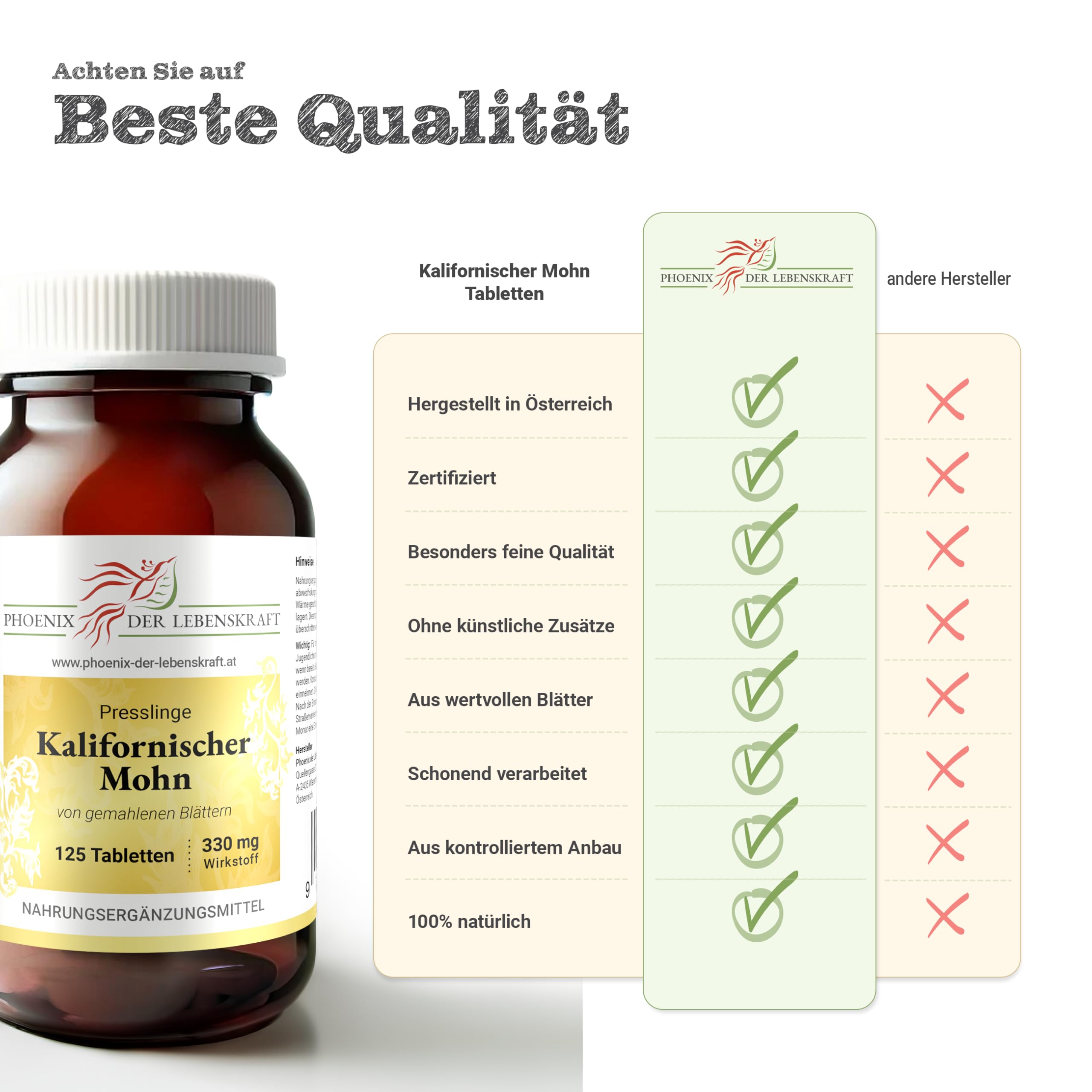 Kalifornischer Mohn Tabletten 330mg | 125 Tabletten Eschscholzia californica | Premium Qualität aus Österreich | Vegane Tabletten statt Kapseln ohne Zusatzstoffe | Schlafmützchen, California Poppy