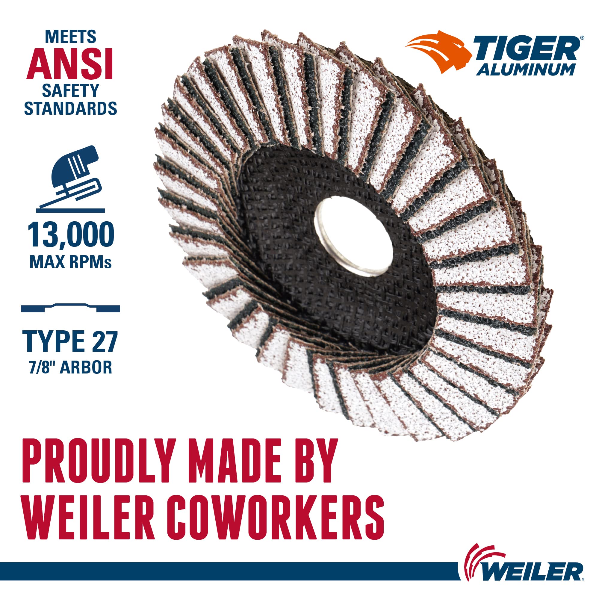 Weiler 51253 - Disco de aluminio con aleta (10 unidades, 4-1/2", plano (TY27), respaldo fenólico, 60 Z, agujero de eje de 7/8" (paquete de 10)