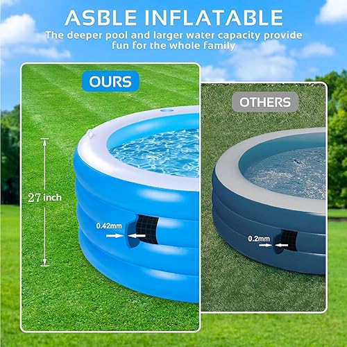Miniatura 5 de Piscina inflable con asiento, piscina inflable de cuatro niveles de 72 x 27 pulgadas con asas para sostener bebidas, parque acuático familiar de
