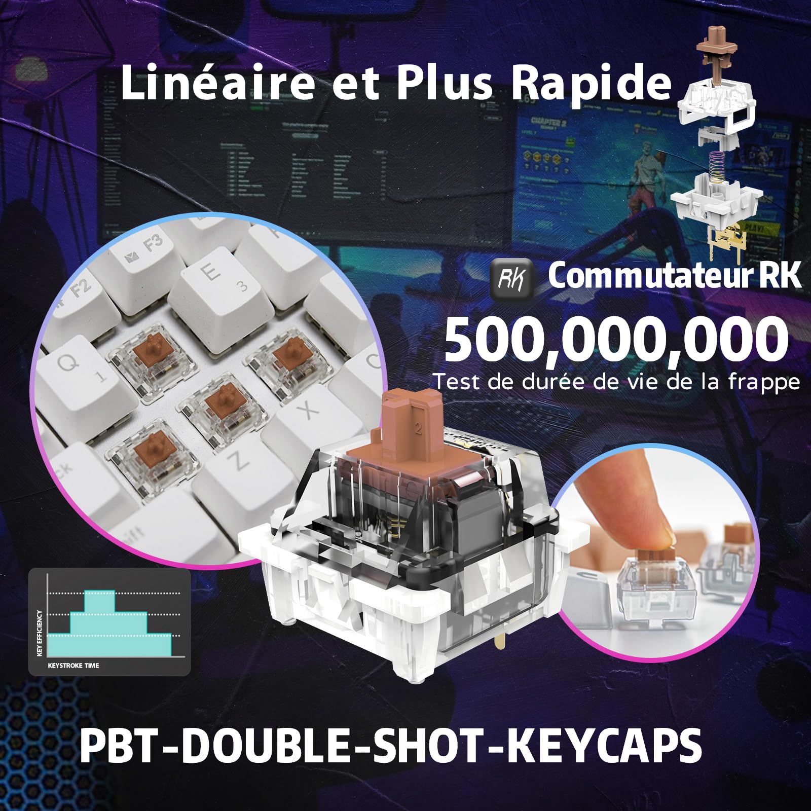 RK ROYAL KLUDGE RK61 Clavier sans Fil, AZERTY 60% Clavier Gaming Mecanique, Rétroéclairage RGB par Touche Personnalisable, Touches à Double Injection Interrupteur Marron échangeable à Chaud, Blanc