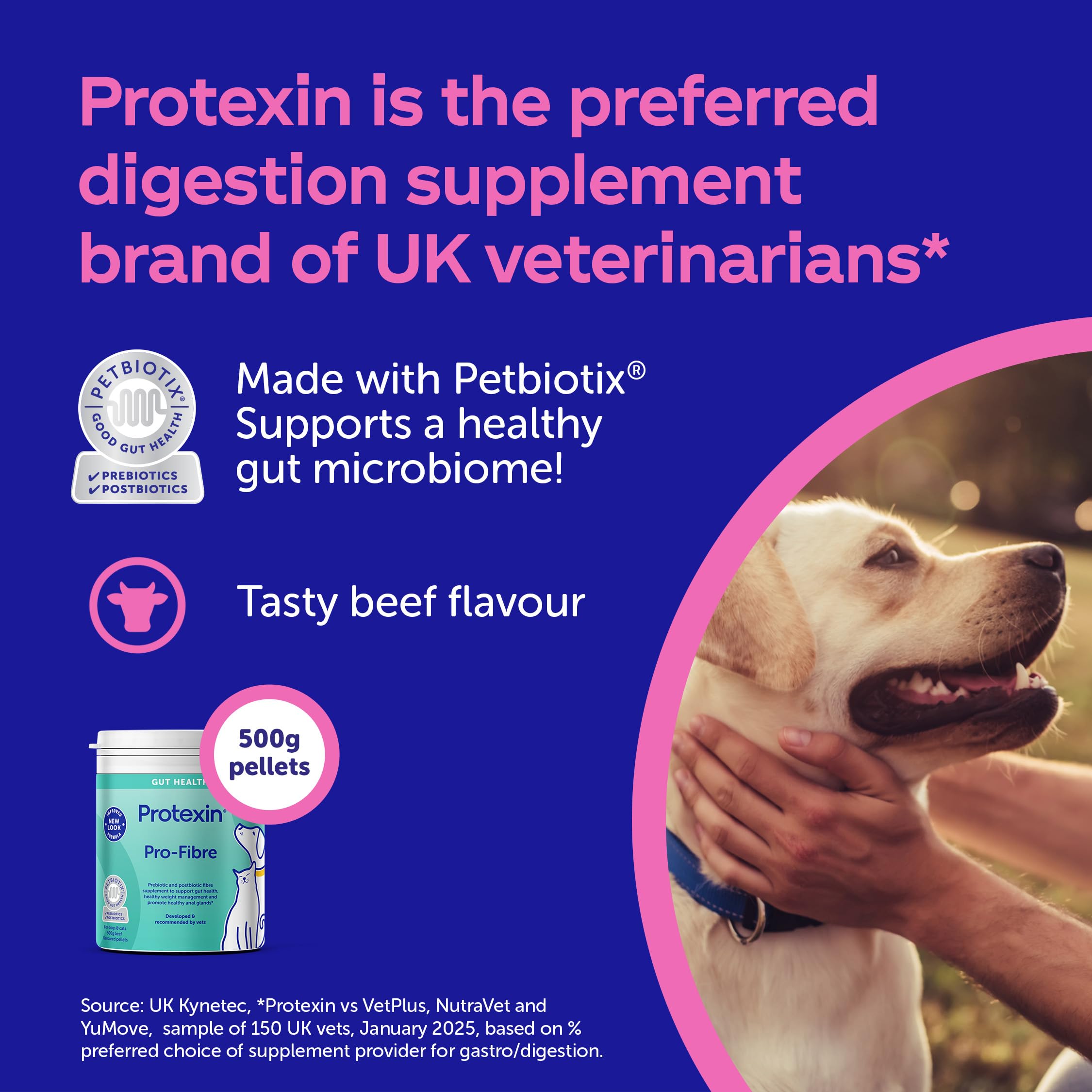 Protexin Pro-Fibre Advanced with Plaq ease product thumbnail 7
