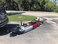 Review Image by Paulo Caram Paulo Caram