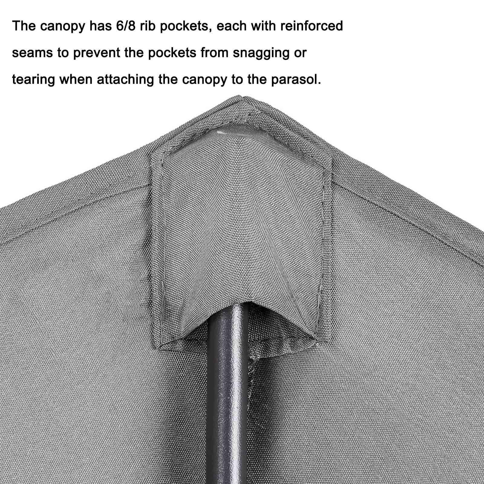 Générique 2.0m~3.5m Auvent De Rechange pour Parasol, Imperméable