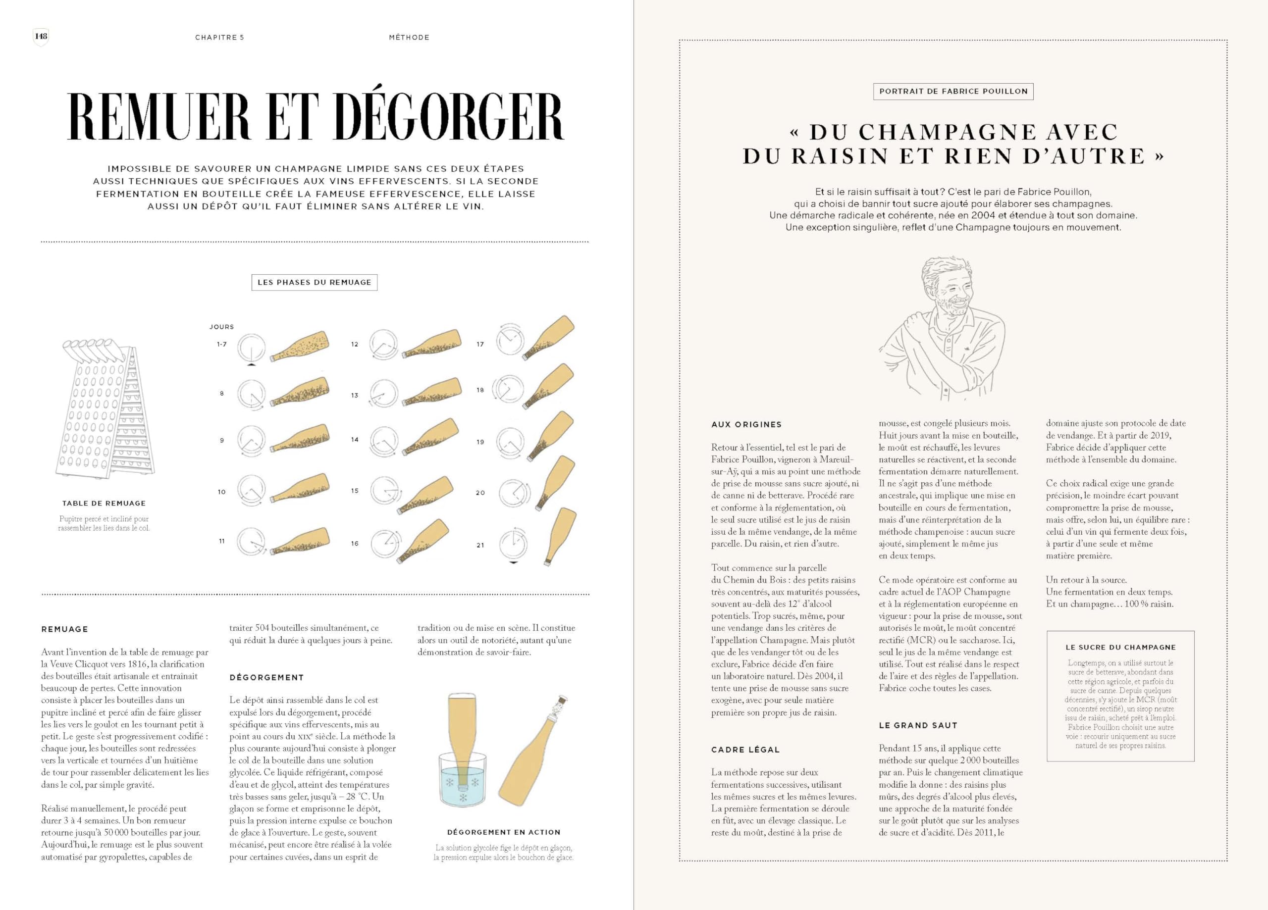 Champagne: Fabriquer le vin le plus célèbre au monde
