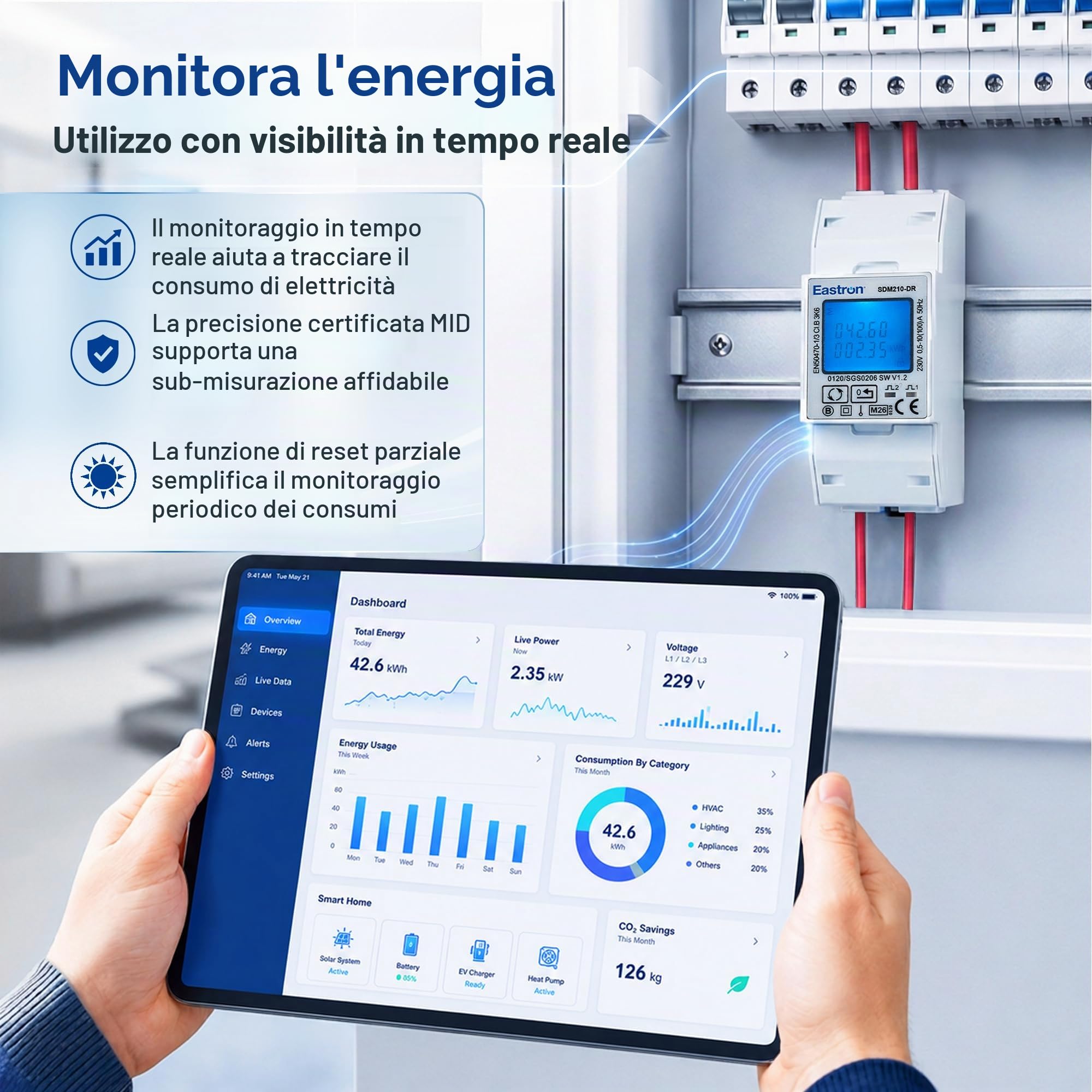 SDM230DR Pulse monofase, contatore di energia kWh, misuratore di potenza della guida DIN da 100 Amp kWh, misuratore di impulsi. Display LCD retroilluminato digitale. certificato MID