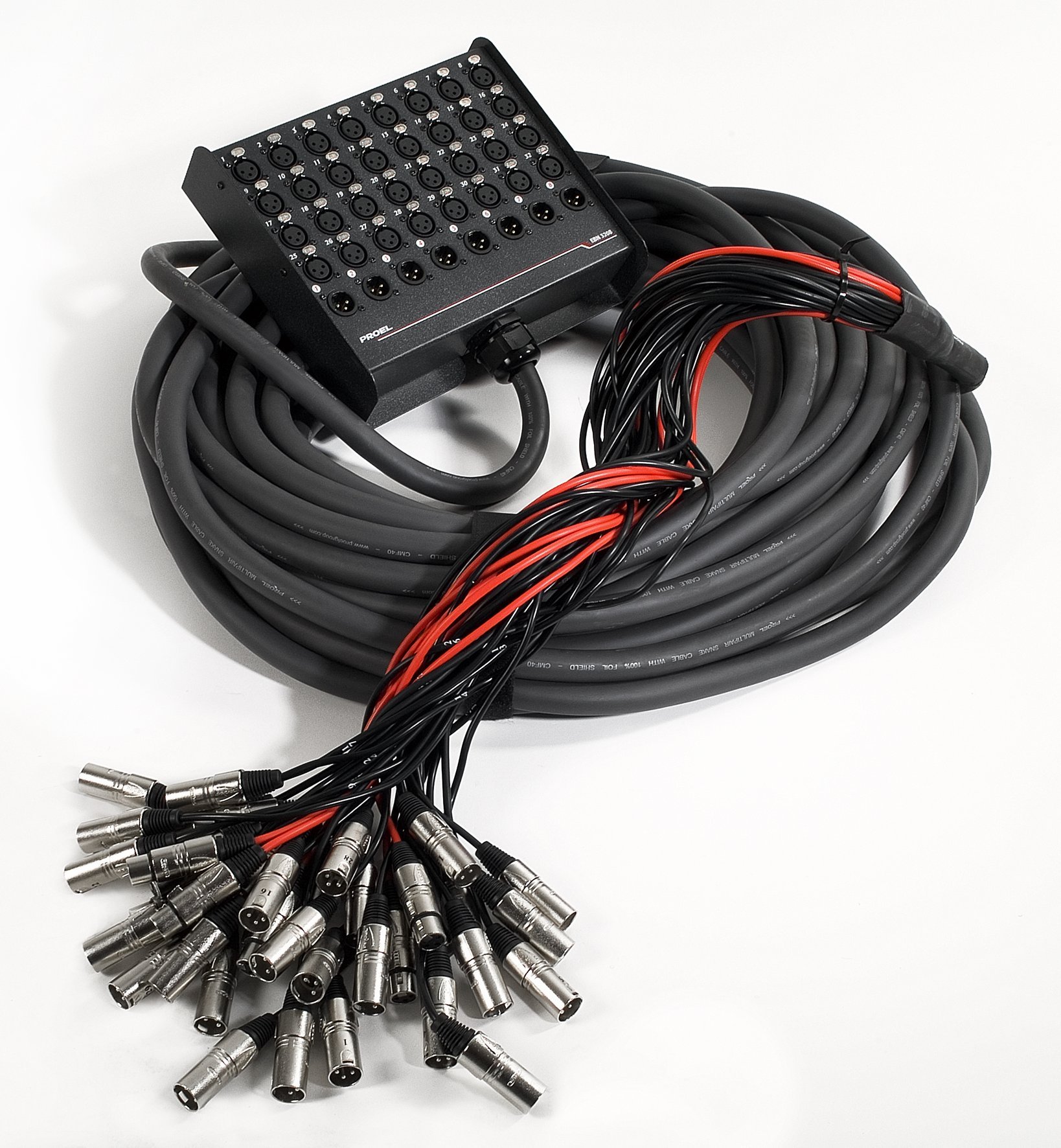 Behälter von Wild Proel ebn3208, 32 Eingänge, 8 Ausgänge, 40 Paar Kabel