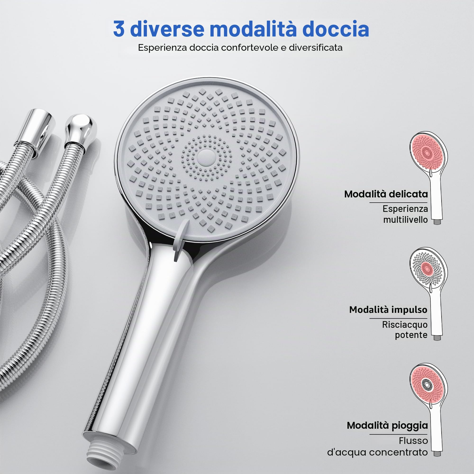 MORADO Colonna Doccia senza Miscelatore Termostatico in Acciaio INOX 304 Cromato,Set asta saliscendi con soffione e soffione doccia di forma rotonda,Altezza 95cm,Cromato