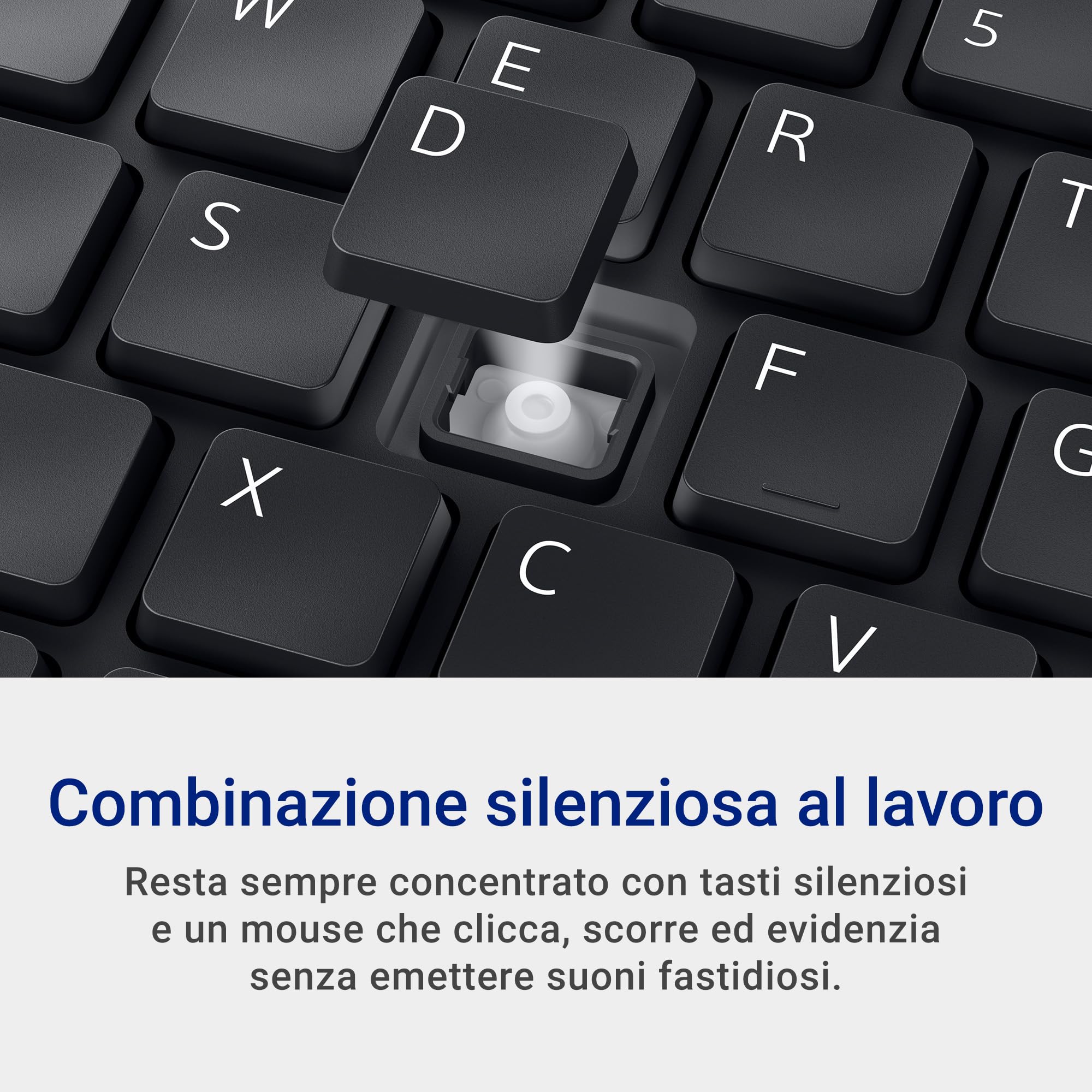 Dell Silent Keyboard and Mouse - KM555 - Italian (QWERTY)