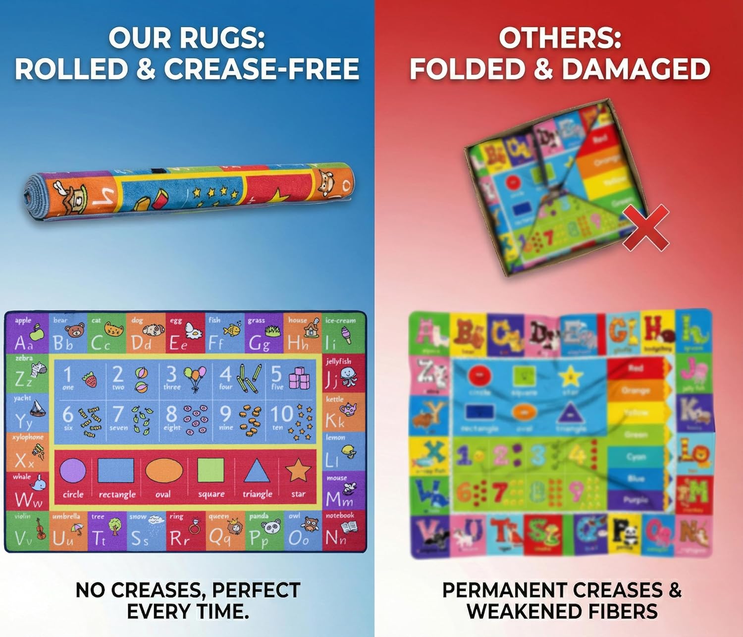 KC Cubs 5x7 ABC Alphabet, Numbers & Shapes Rug – Educational Non-Slip Play Mat Carpet for Kids, Toddlers, Nursery, Classroom, Playroom, Baby Daycare