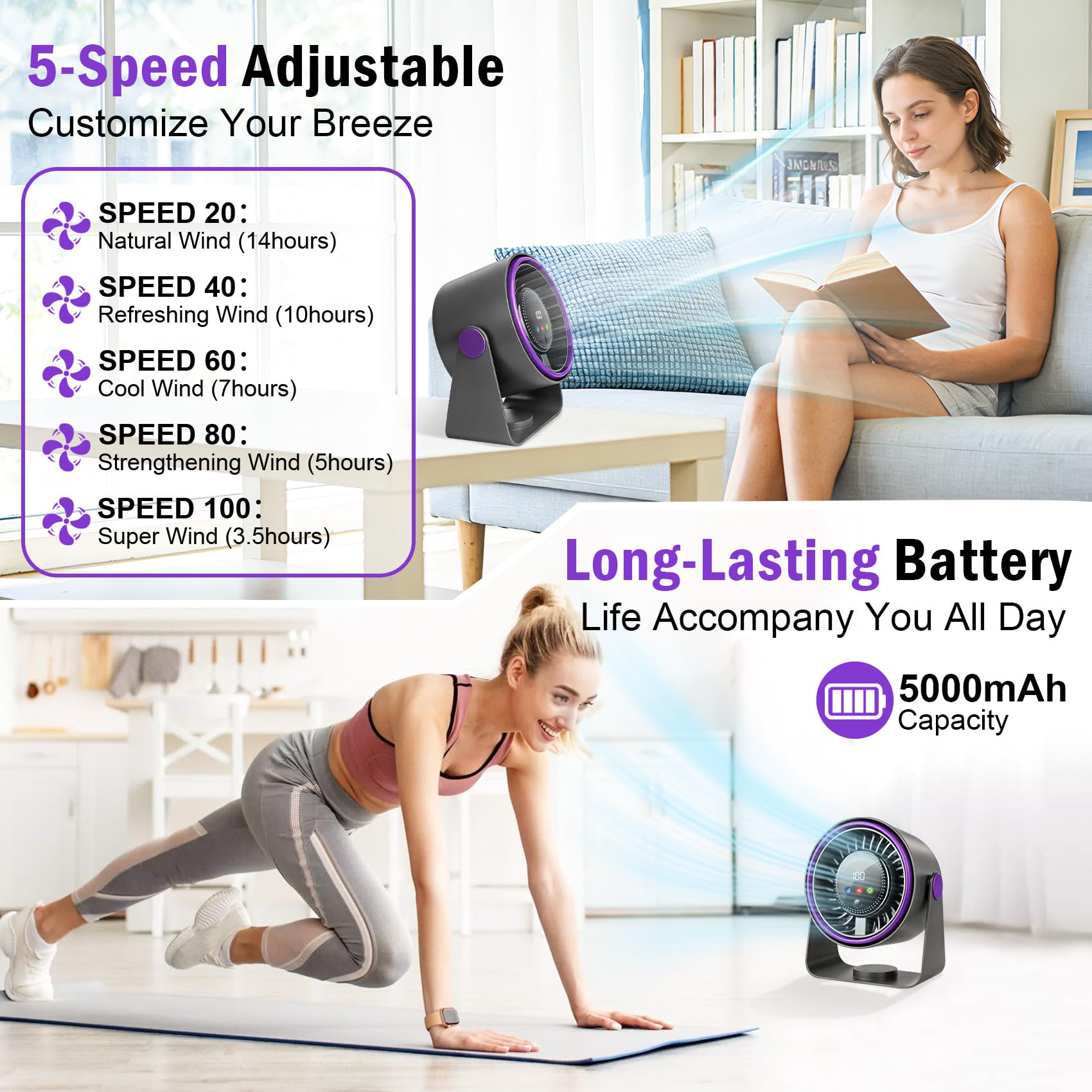 Ventilateur Silencieux de Table,Ventilateur Bureau Ventilateur USB MiNi Ventilateur Portable 3 en 1 5000mAh Vitesse du Vent Réglable Sur 5 Niveaux Réglable à 360° Pour Maison,Bureau,Camping,Extérieur - 2