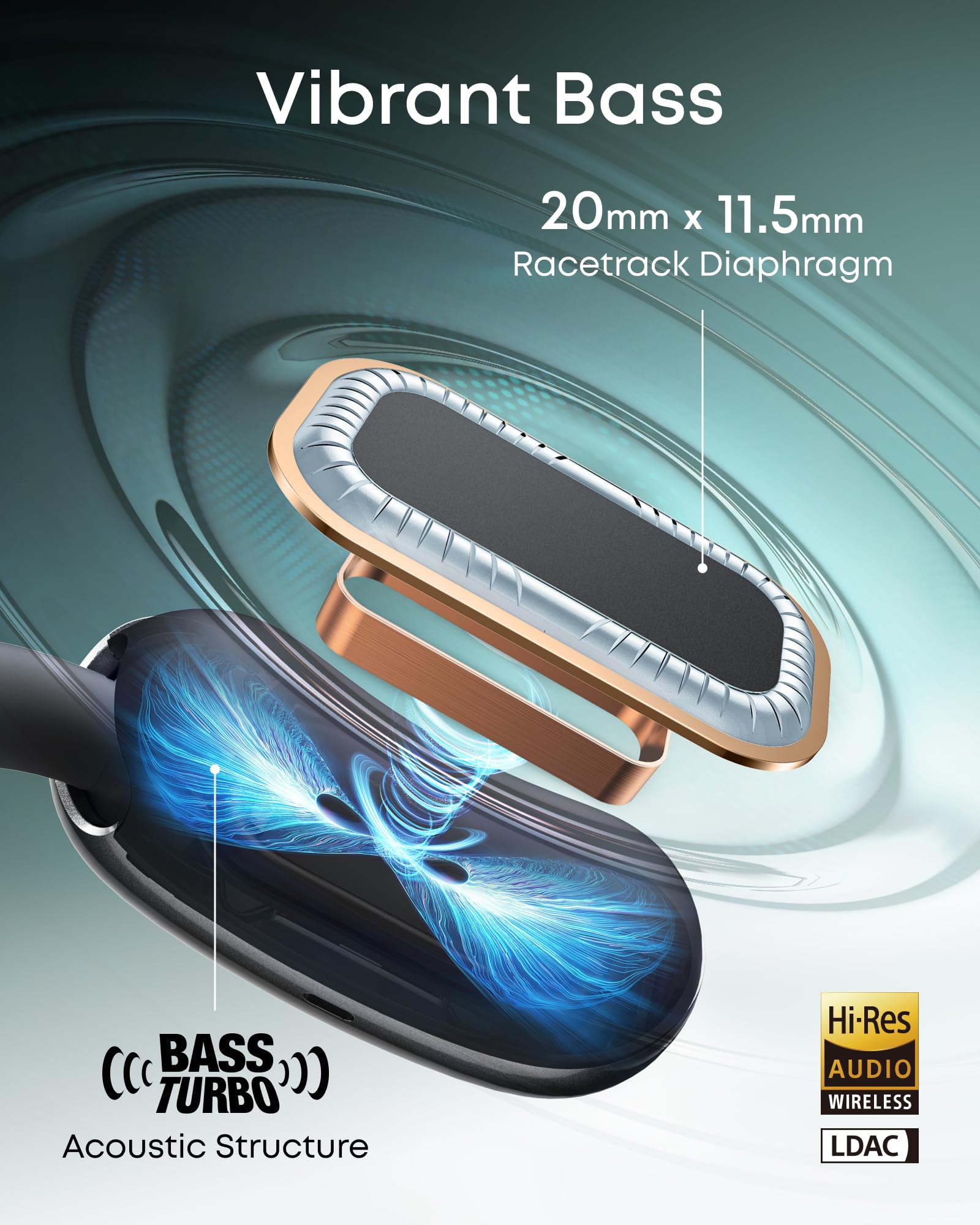 soundcore AeroFit 2 AI Assistant by Anker, Open-Ear Headphones