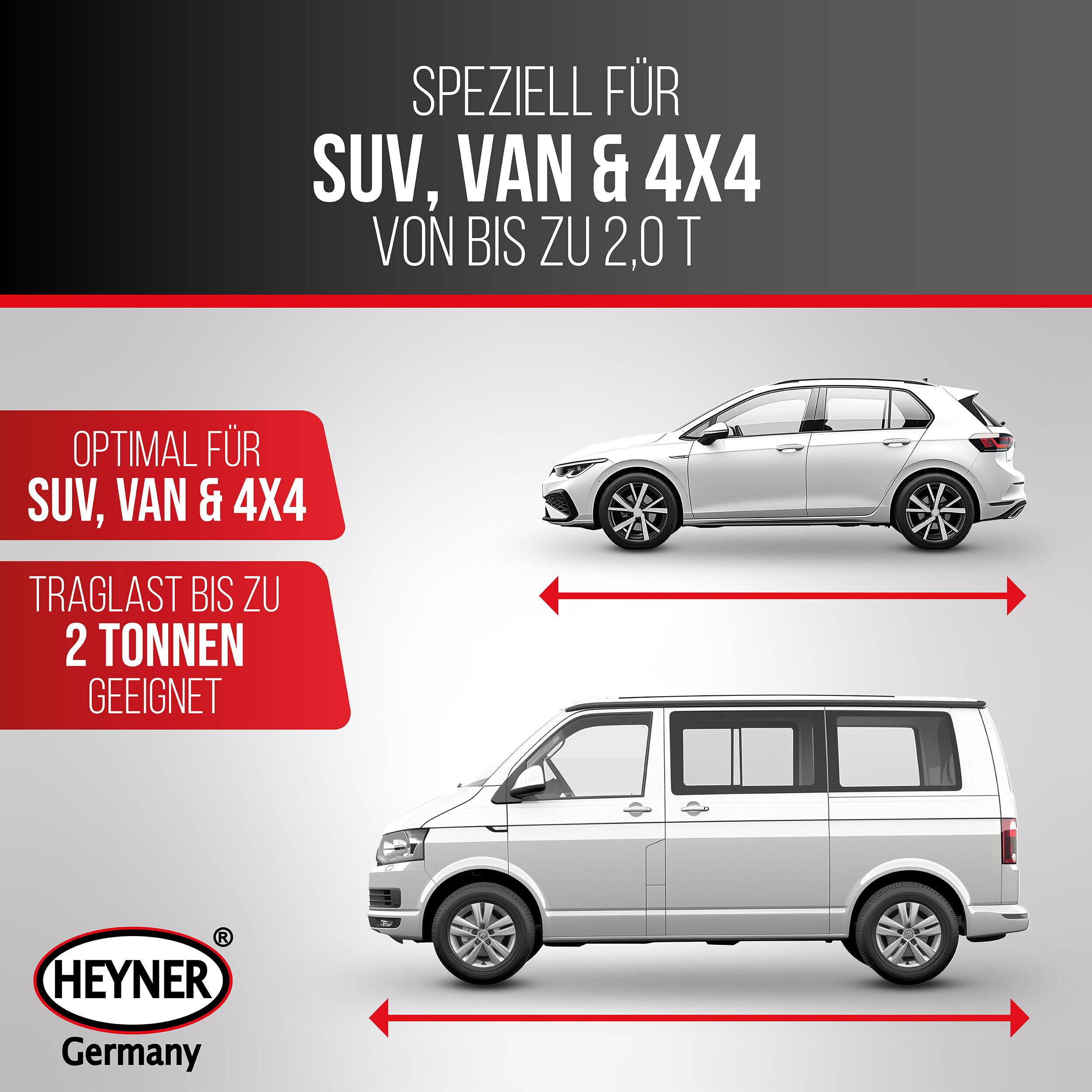 HEYNER® Cric à Ciseaux 2t, Hauteur de Levage, 320-442mm, TÜV & GS, cric avec manivelle et Support en Caoutchouc, pour remorque/Voiture - avec Sacoche