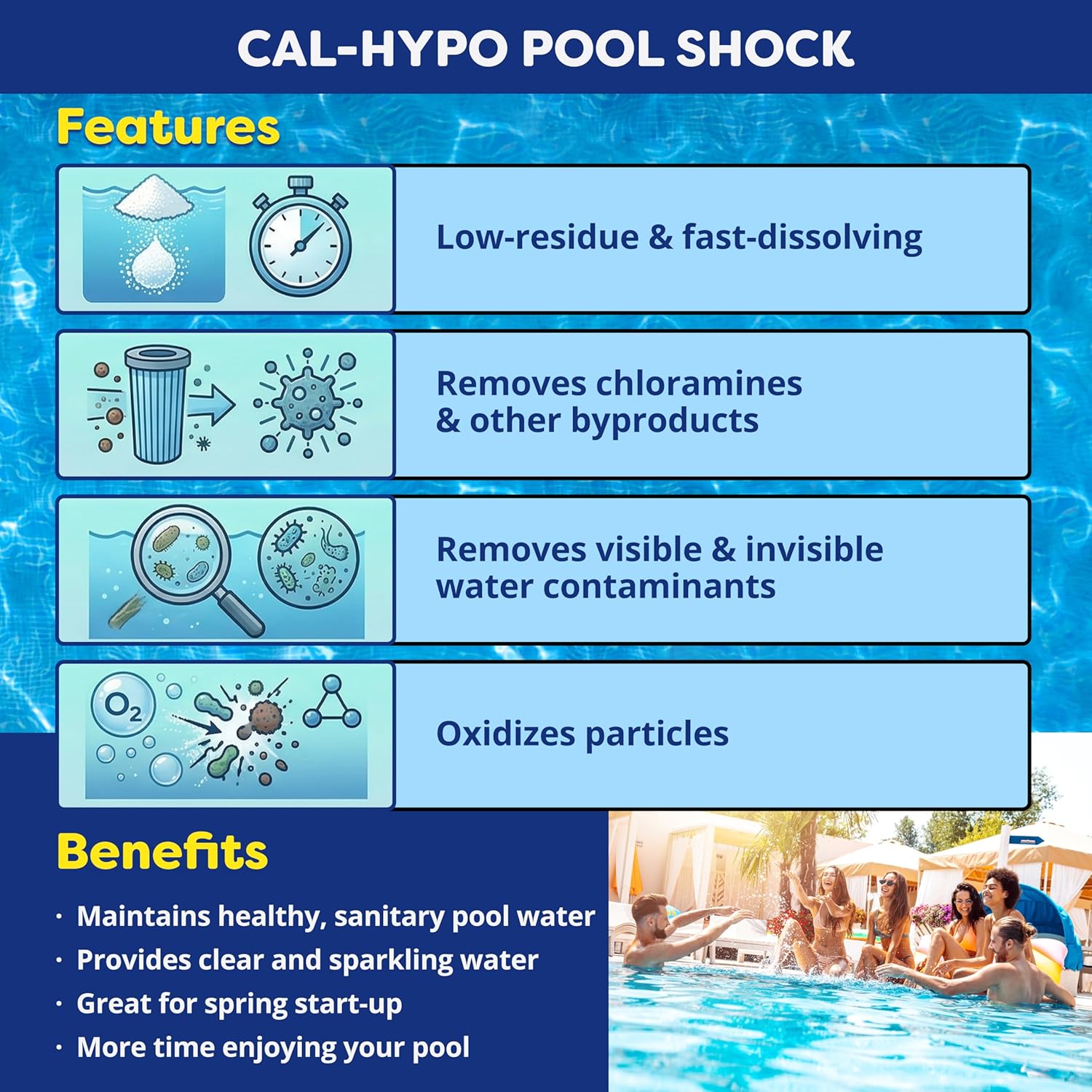 In The Swim Shock and Chlorine Bundle for Sanitizing Swimming Pools – Includes 12 x 1 Pound Bags of 68% Cal-Hypo Pool Shock and 25 Pound Bucket of 3 Inch Stabilized Chlorine Tablets