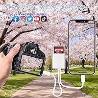 Vista 4 de Lector de tarjetas SD para iPhone, iPad y cámara, adaptador de lector de cámara digital de doble conector, adaptador de tarjeta de memoria de doble
