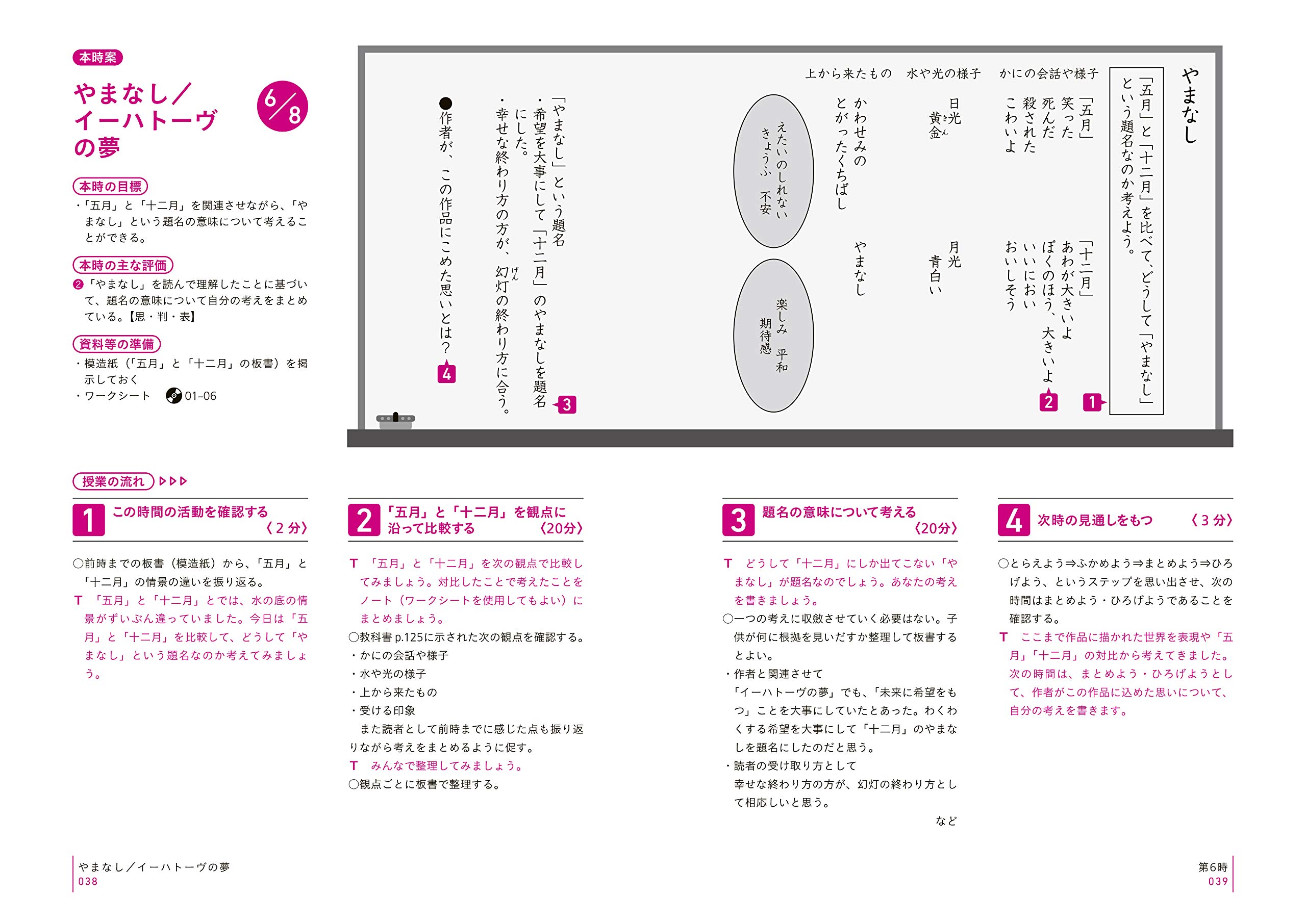 Amazon.com: Satosi Natusaka: books, biography, latest update