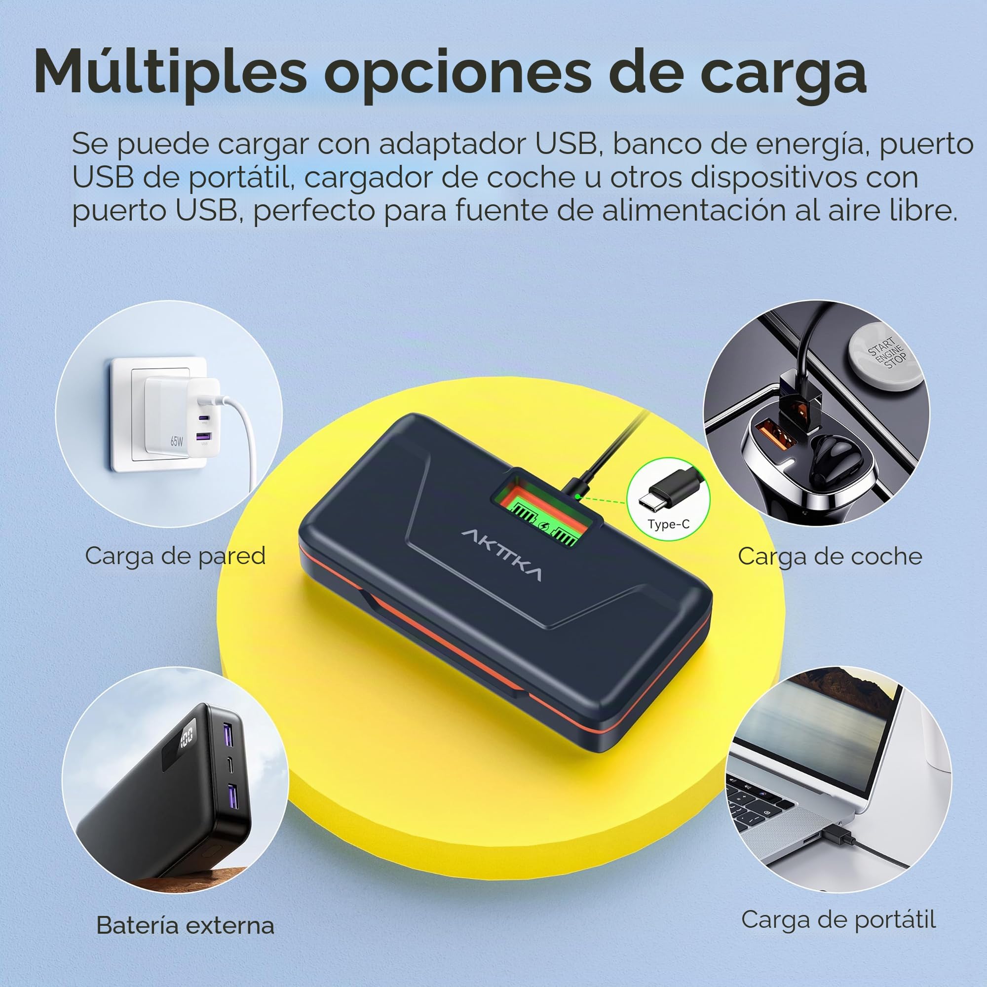 NP-FZ100 Batería 2280mAh (2 Unidades) – Cargador Rápido 20W con Almacenamiento para Sony A7iii, A7iv, A7C, A6700, A6600, ZV-E1, ZV-E10ii, FX3, FX30, A9, A9S, A7R3, A7R4,Pantalla LCD Y SD