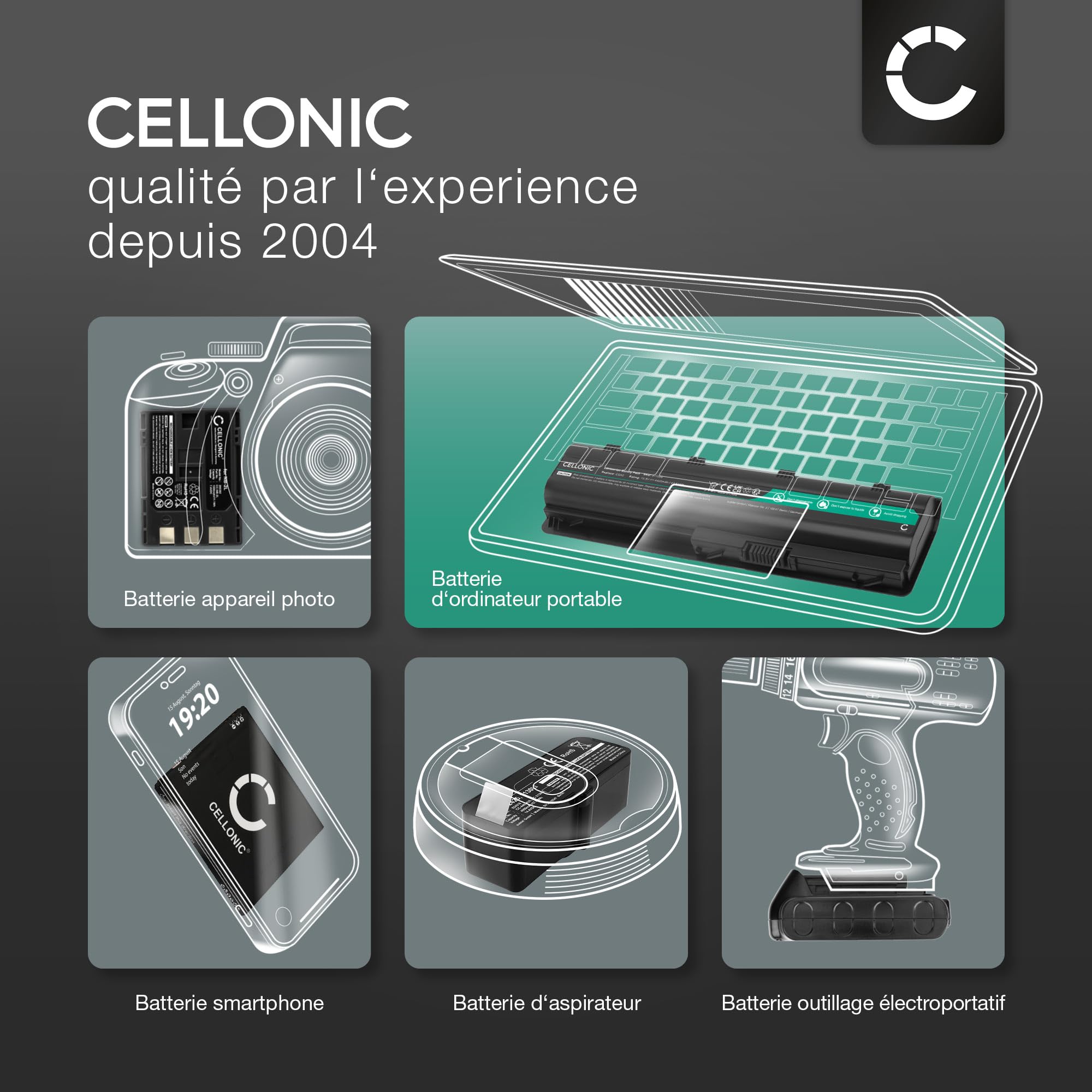 CELLONIC Batterie Compatible avec DJI FC40, Phantom 1, P1-12