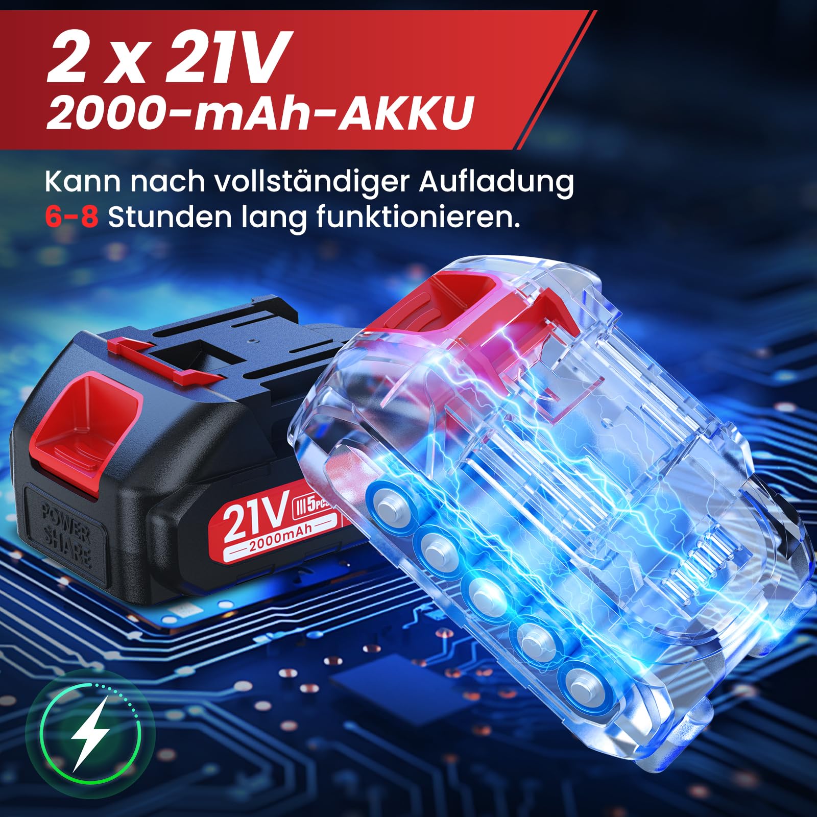 Akku Astschere, 40MM Akku Gartenschere Leistungsstark 800W Elektrische Gartenschere mit 2x2000mAh 21V Akkus, Leistungsstarke, 6-8H Laufzeit, Akku Schere für Obstbäume, Weinreben,Gartenschnitt, Zweige