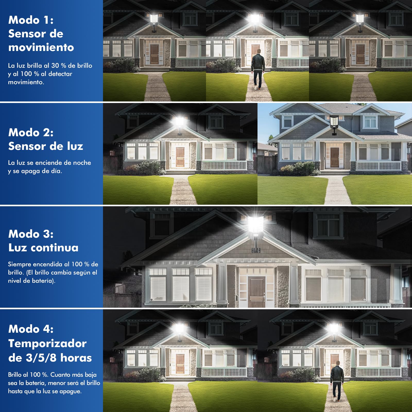 Farolas Solares Exterior, 600W Foco Led con Sensor de Movimiento, Farola Solar Potente con Mando, Gran Angular 240°,6500K Impermeable IP65 Luz de Seguridad para Jardín,Patio Garage,Camino,2pc