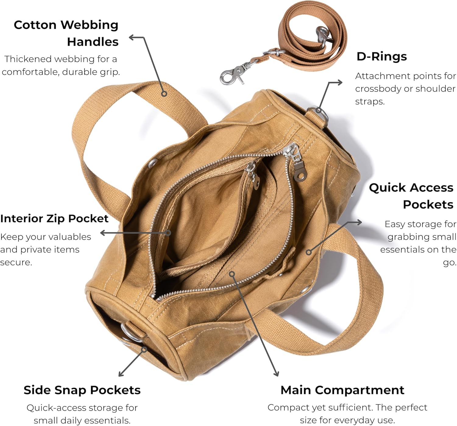 GOOTIUM Compact Crossbody Bag – Canvas Shoulder Bag & Travel Organizer – Vintage Cylinder Style Mini Tote, Small Barrel Bag - Image 6