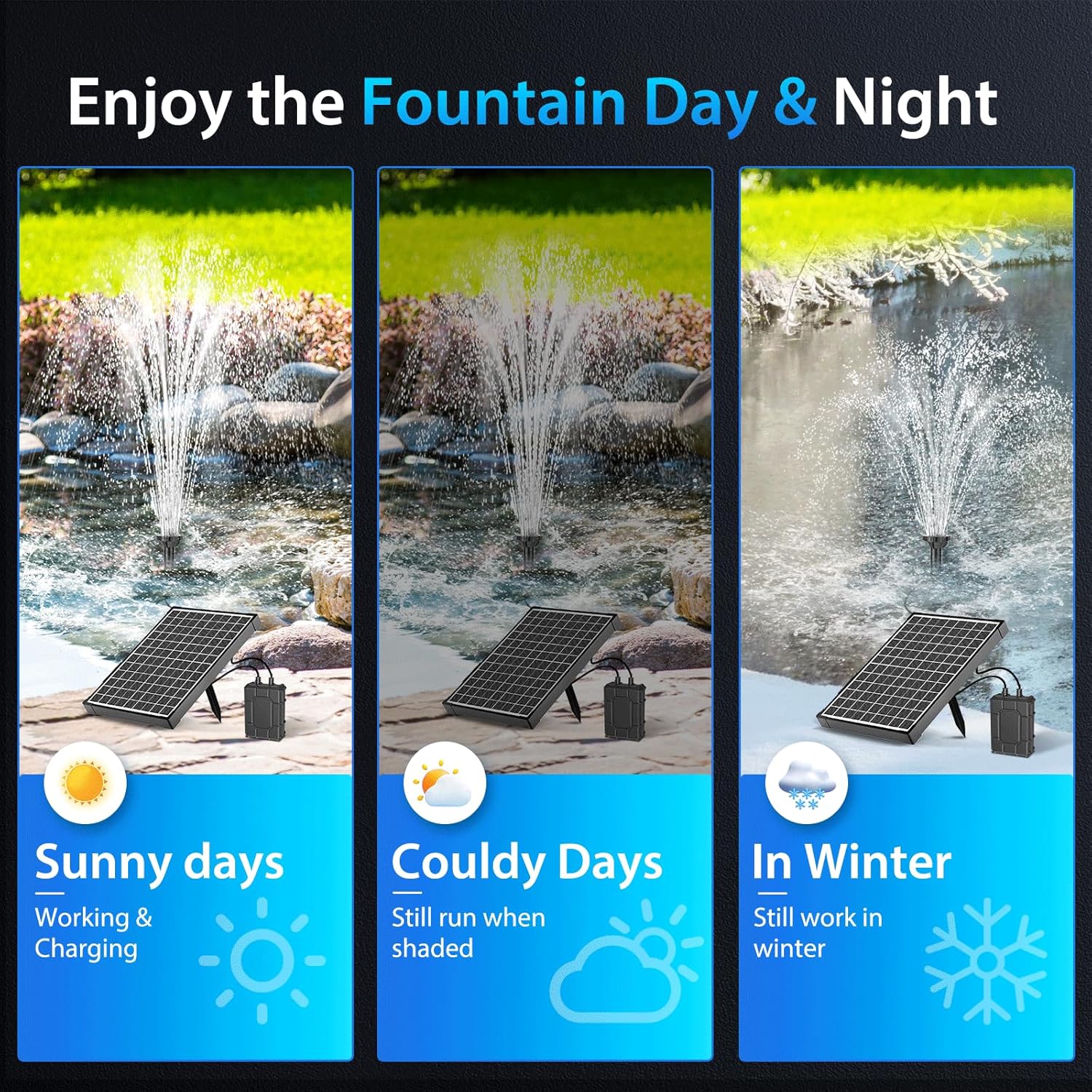 POPOSOAP 6W Solar Fountain Pump & 1800mAh Battery Backup,Outdoor Solar Water Pump for Bird Bath with 4ft Tubing & 5 Nozzles, DIY Solar Powered Water Fountain for Garden, Ponds, Pool and Fish Tank