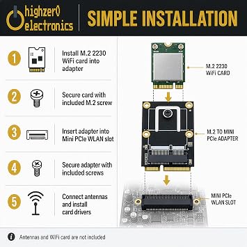 Mini PCIe to M.2 Key E Adapter for 2230 WiFi Cards | PC WiFi Card Upgrade | Upgrade Older Laptops Mini PCs & Embedded Systems with Modern M.2 2230 WiFi Cards Using an Existing Mini PCIe WLAN Slot