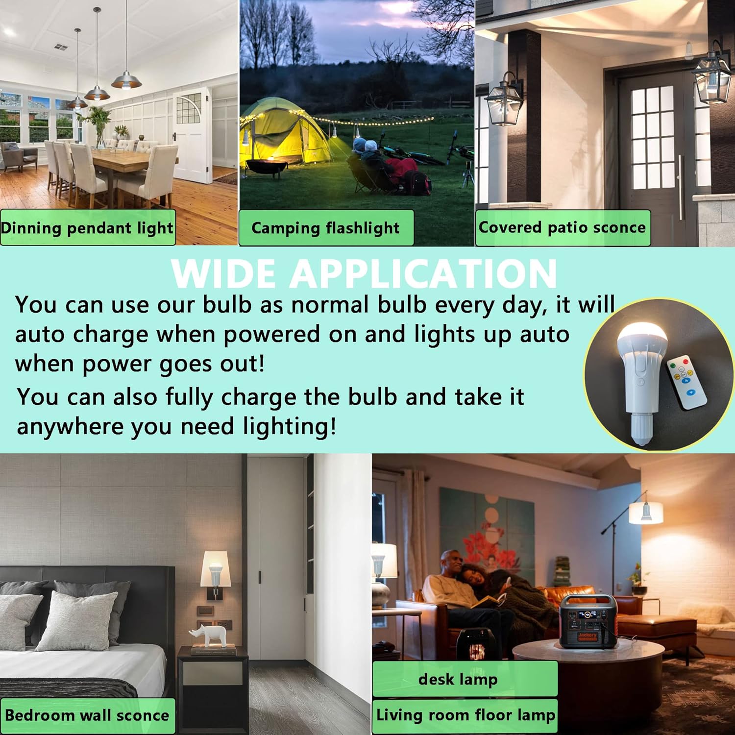 Collage of various applications for the Civaza light bulb, including dining pendant light, camping flashlight, covered patio sconce, bedroom wall sconce, desk lamp, and living room floor lamp.