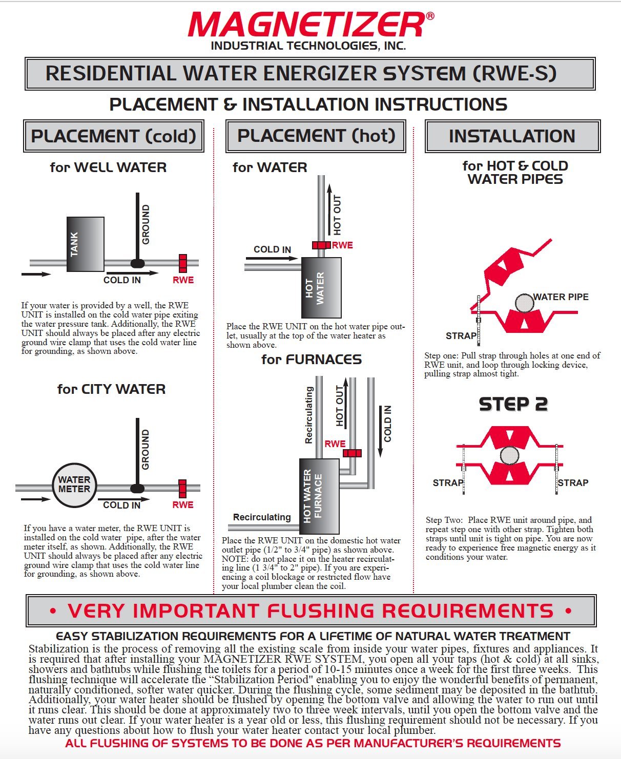 Salt-Free Water Softener & Filter Companion by Magnetizer®
