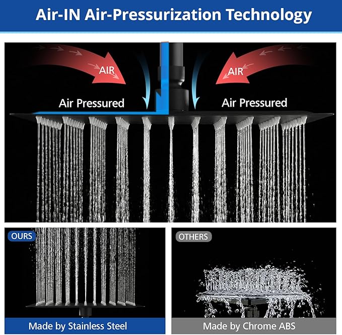 Regadera de Lluvia y Manual Tudoccy 8", 9 Configuraciones, Negro Mate miniatura 5