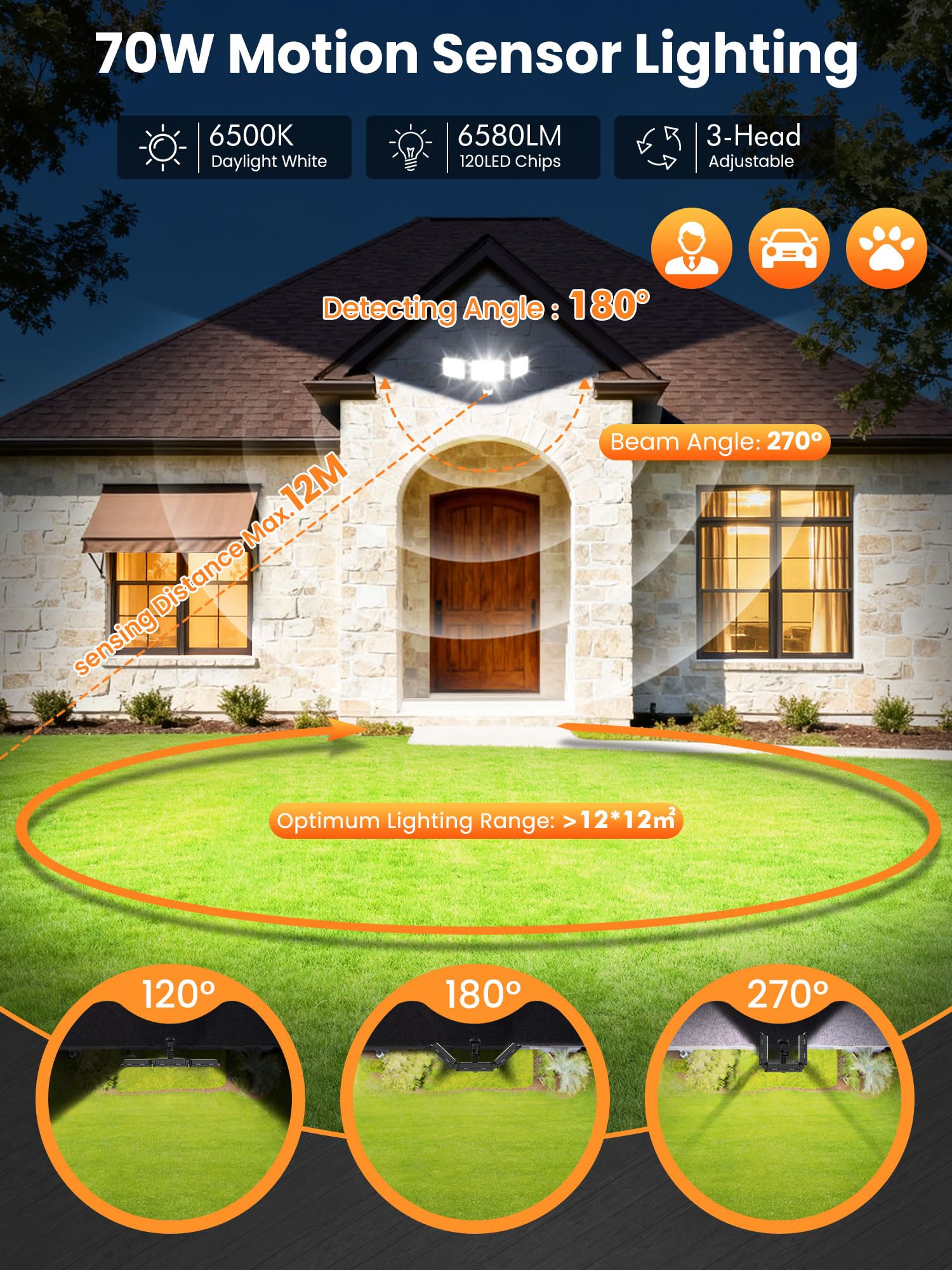 MEIKEE Foco LED con Sensor de Movimiento 70W 6580LM 6500K Blanco Frío Focos Led Exterior con Detector 3 Cabezas Luz de Seguridad Mando a distancia IP66 Impermeable para Jardín Patio Garaje Entrada