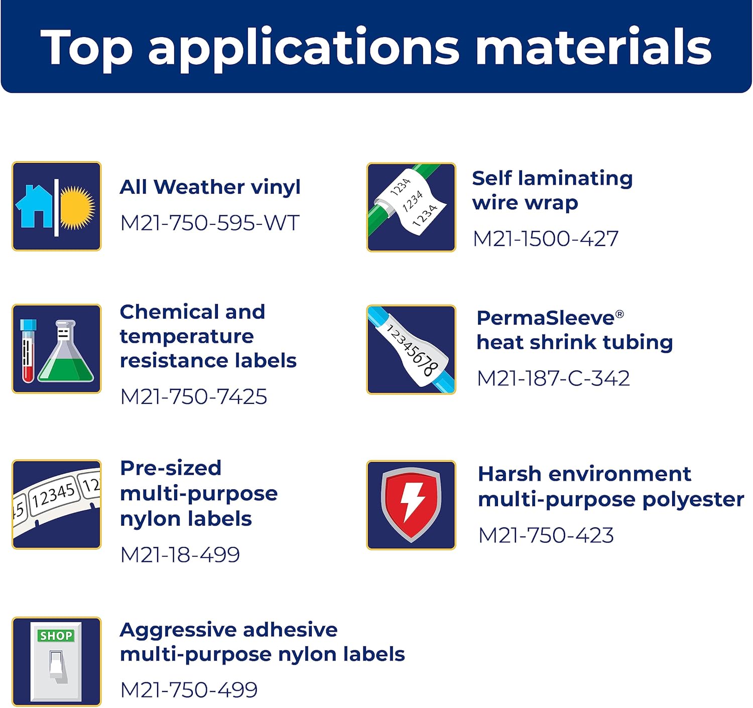 Diagram of Brady M211 compatible label materials