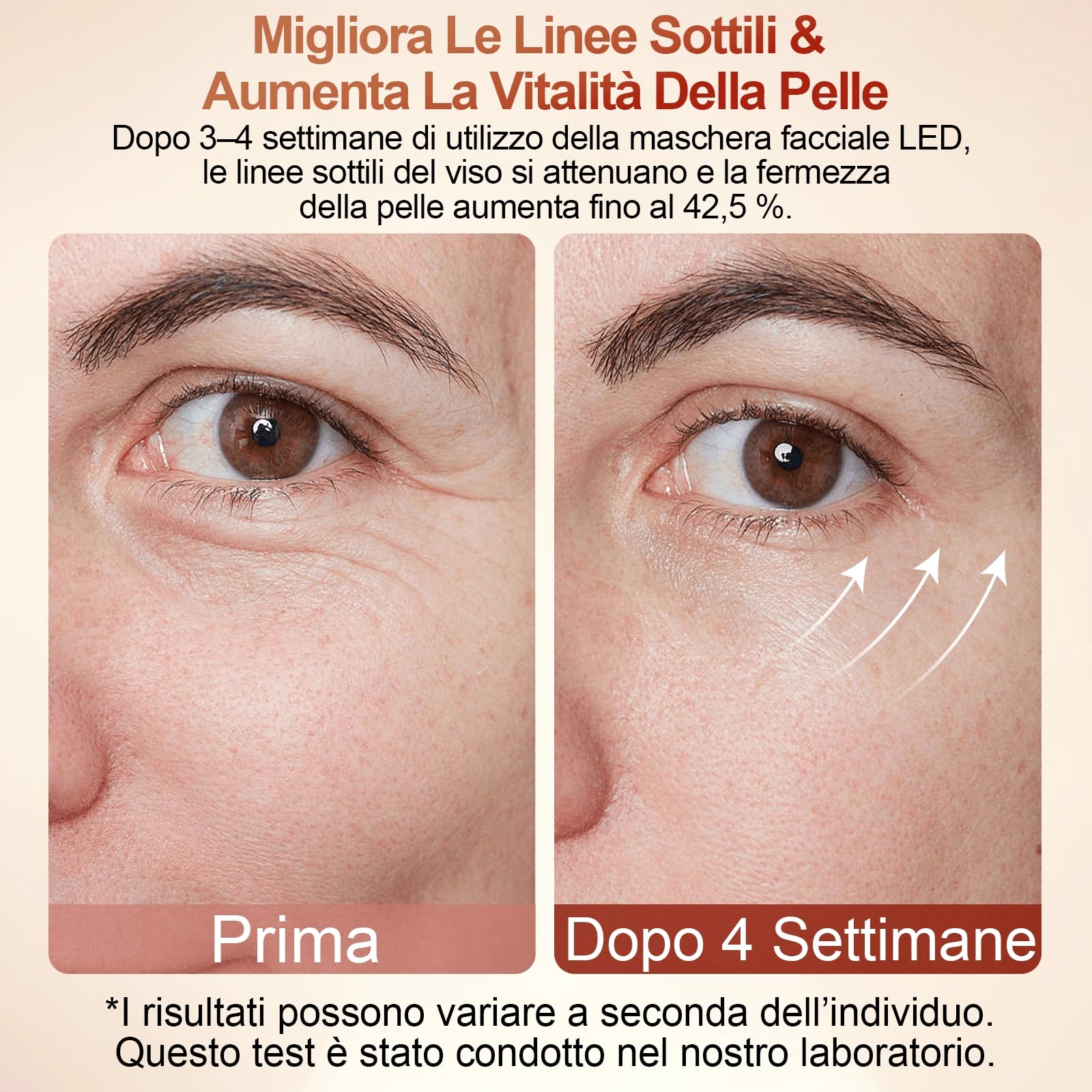 Maschera LED Viso, 4 Colori di Luce, Senza Fili in Silicone Morbido con Temporizzatore, per Cura Quotidiana del Viso