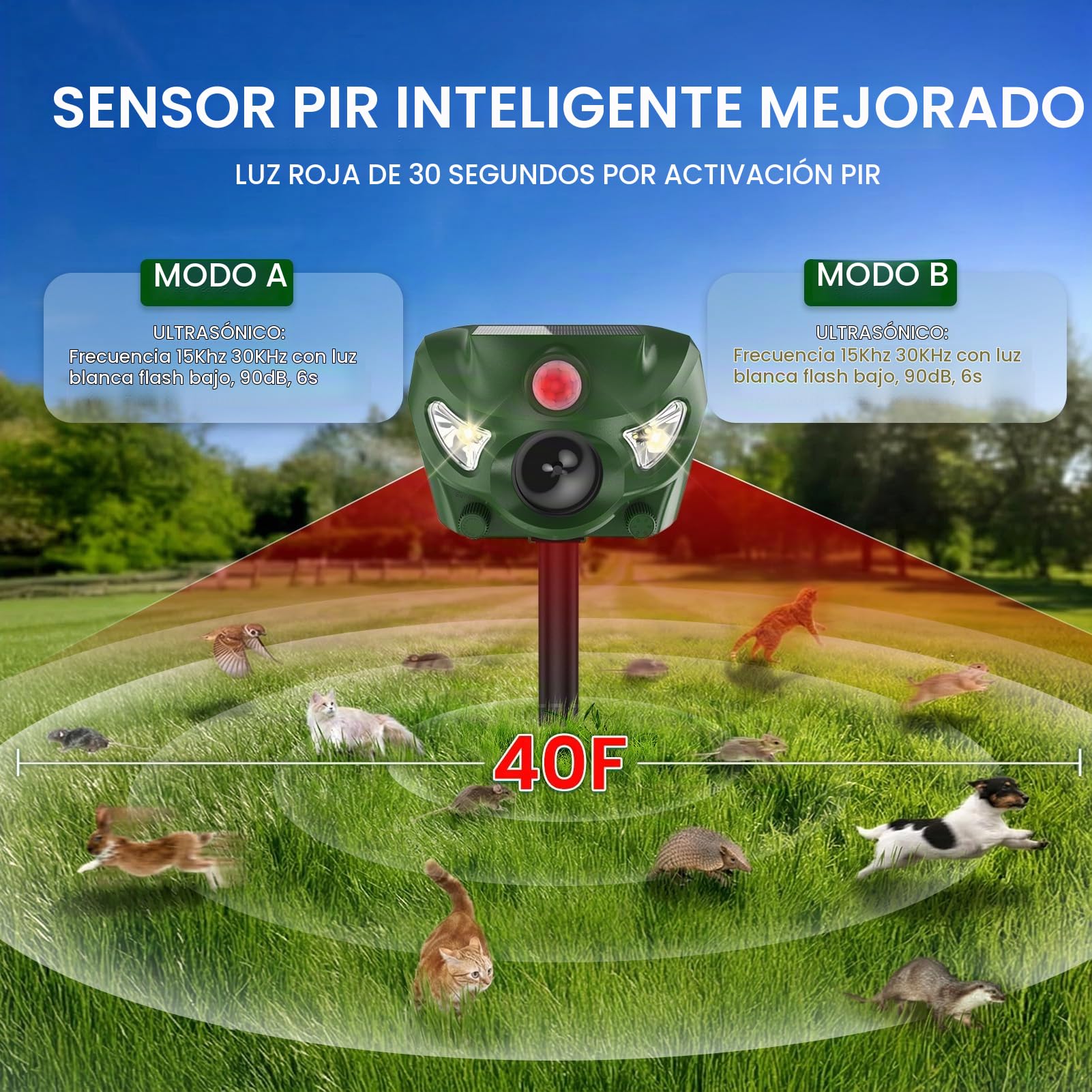 Repelente Gatos, 5 Modos Ahuyentador Gatos para Jardines, 26 Pies Ahuyentador Gatos con Alarma y Luces Intermitentes, para Perros, Ciervo, Zorro, Pájaro, Conejo, Ardilla