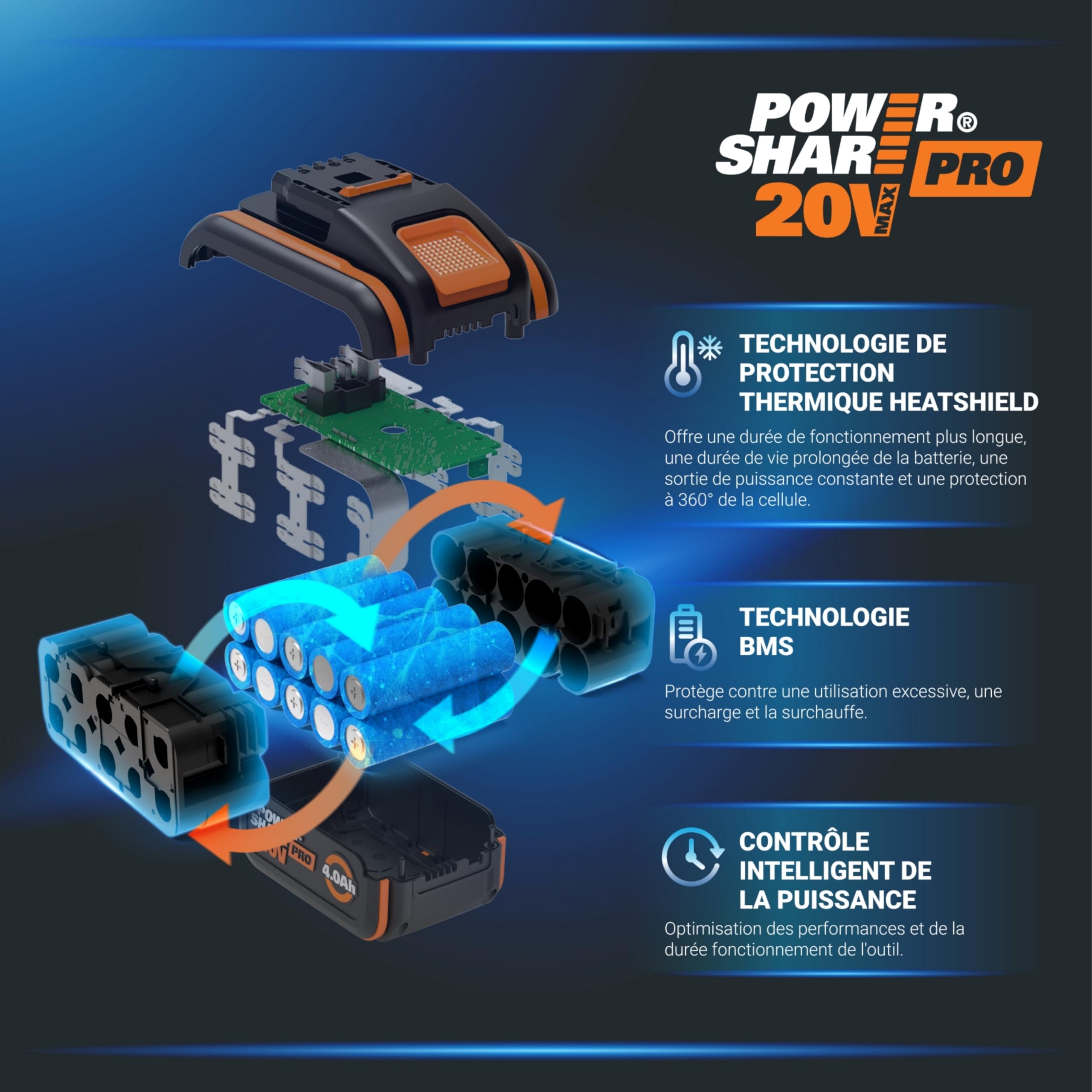 WORX Tondeuse à Gazon sans Fil 40V(2 x 20V) Max WG734E 40cm jusqu'à 500m²