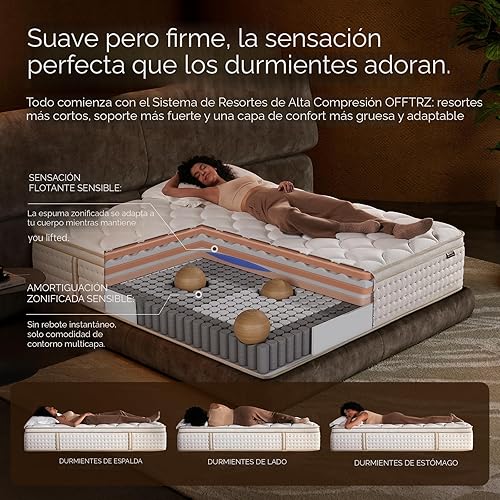 Miniatura 3 de Colchón King de 14 pulgadas, híbrido de firmeza media con espuma viscoelástica para alivio de presión y alineación espinal, comodidad de apoyo sin