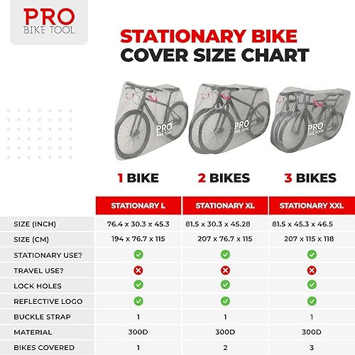 Miniatura 3 de PRO BIKE TOOL Funda de bicicleta transparente de PVC impermeable para exteriores, protege del clima, el polvo, la lluvia y los arañazos, ideal para