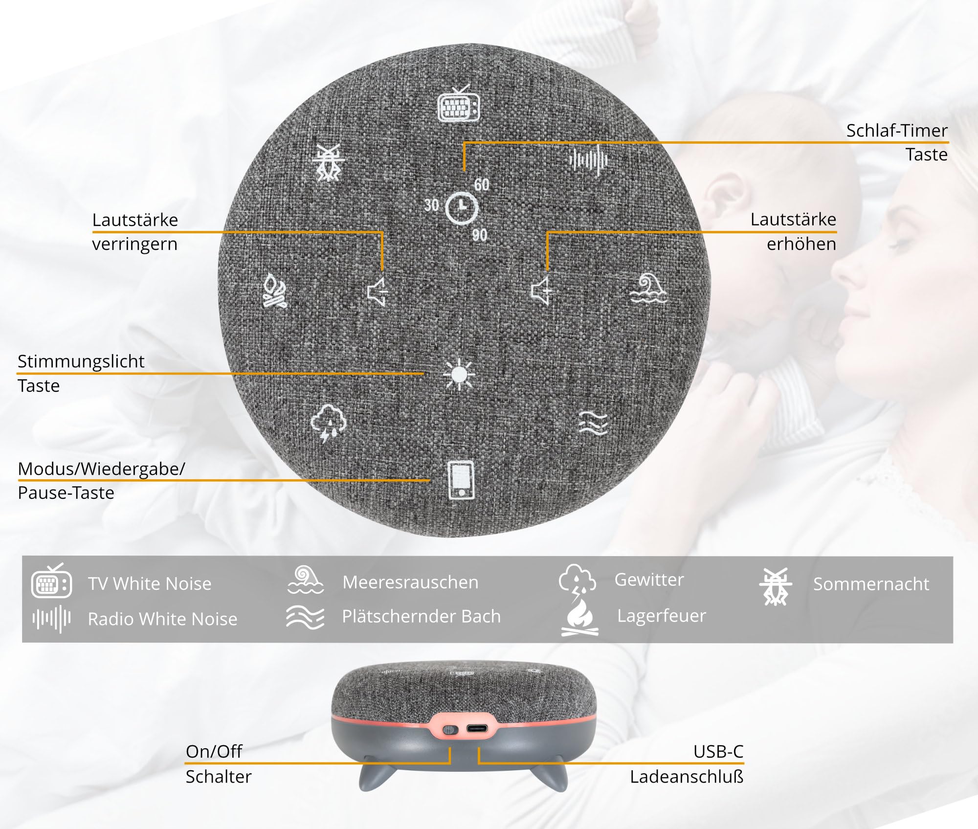 ZB-7 Zen Box głośnik Bluetooth ze światłem – White Noise Machine jako pomoc w zasypianiu dla niemowląt – uspokajające dźwięki natury – szum morza, śpiew ptaków, burze itd.