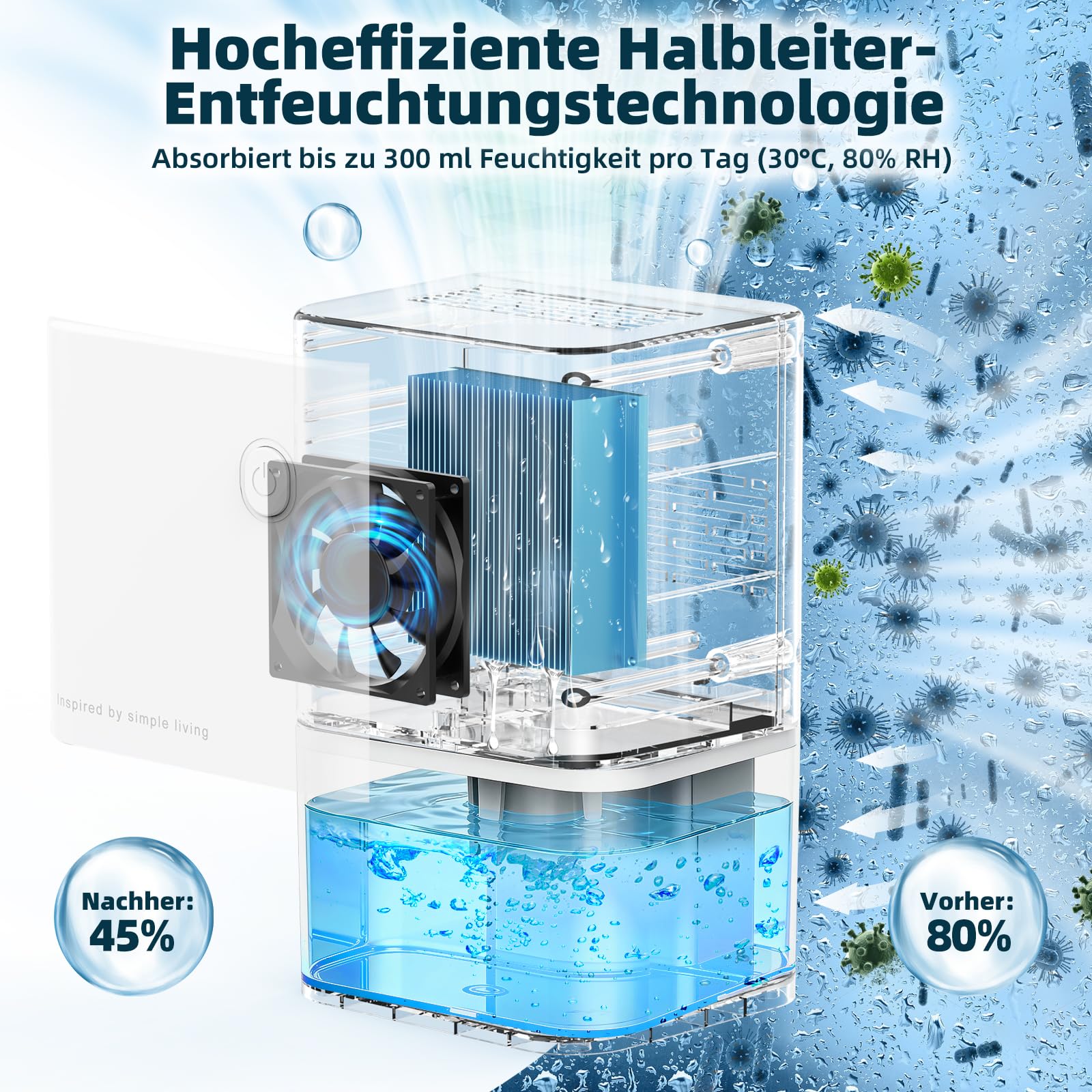 Deshumidificateur d Air Anti Moisissure 500ML, Éco Electrique Déshumidificateurs Maison Compact, Silencieux et Efficace avec Arrêt Automatique pour Petits Espaces, Chambre, Salle de Bain, Placard