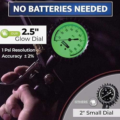 Miniatura 5 de Inflador de neumáticos con manómetro, esfera brillante grande, portabrocas de aire giratorio con medidor y accesorios para compresor de aire, 100 PSI