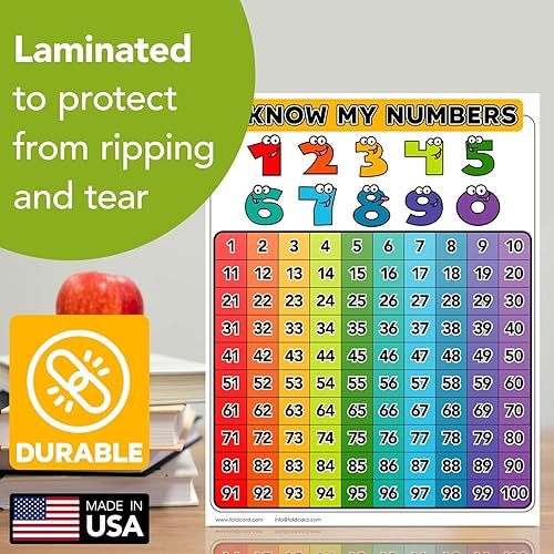Miniatura 3 de Tabla de números 1-100 y tabla de formas para niños preescolares a grado 1  Póster visual colorido de doble cara para aula o hogar  Cartulina