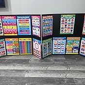 Amazon.com: Educational Posters for Toddler and Preschool Kids ...
