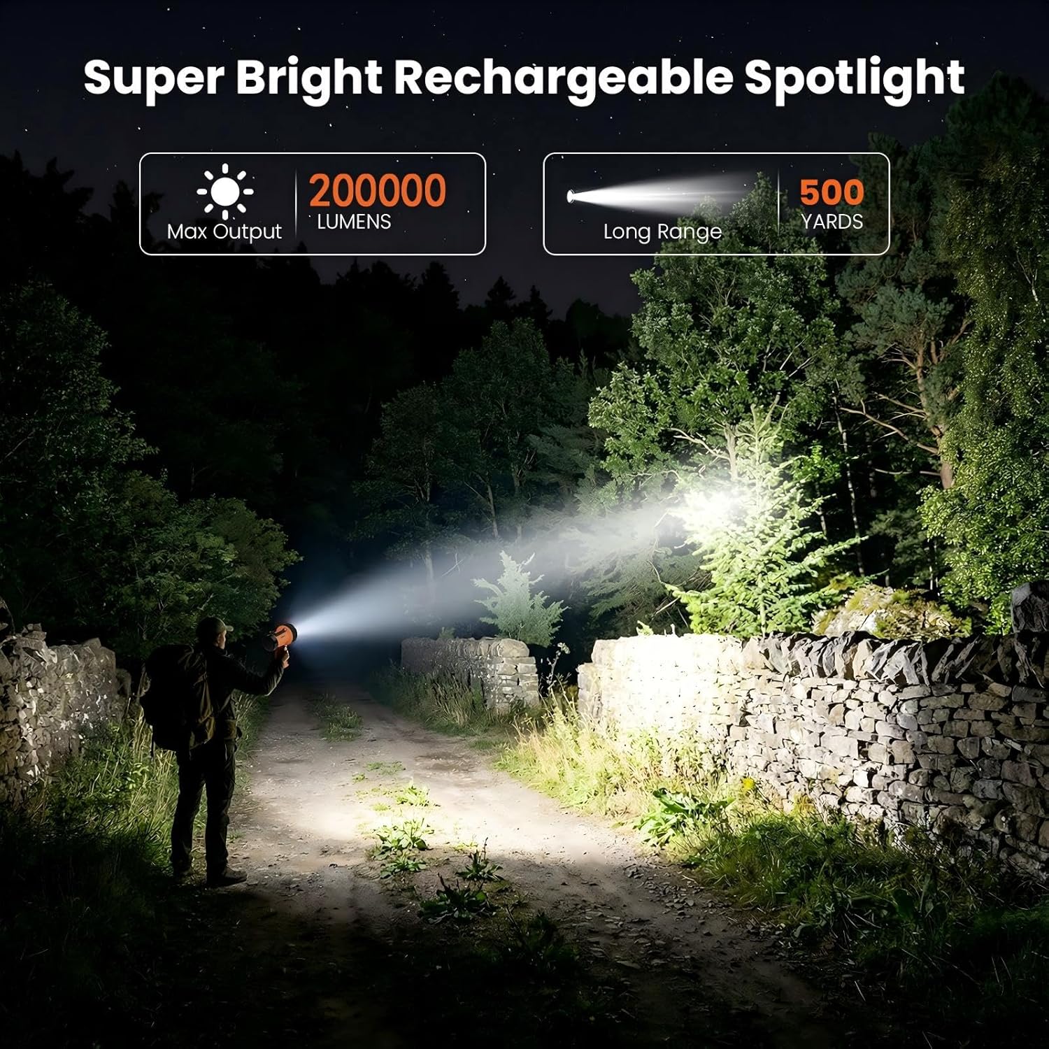 YIERBLUE Rechargeable Spotlight,Handheld Rechargeable Flashlight 200,000 Lumens LED, IP67 Waterproof 12 Hours Running for Boating, Camping, Hunting - Image 2