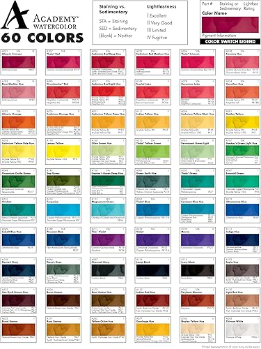 Miniatura 4 de Grumbacher Academy - Pintura de acuarela, 0.25 onzas, naranja lizarina (A005)