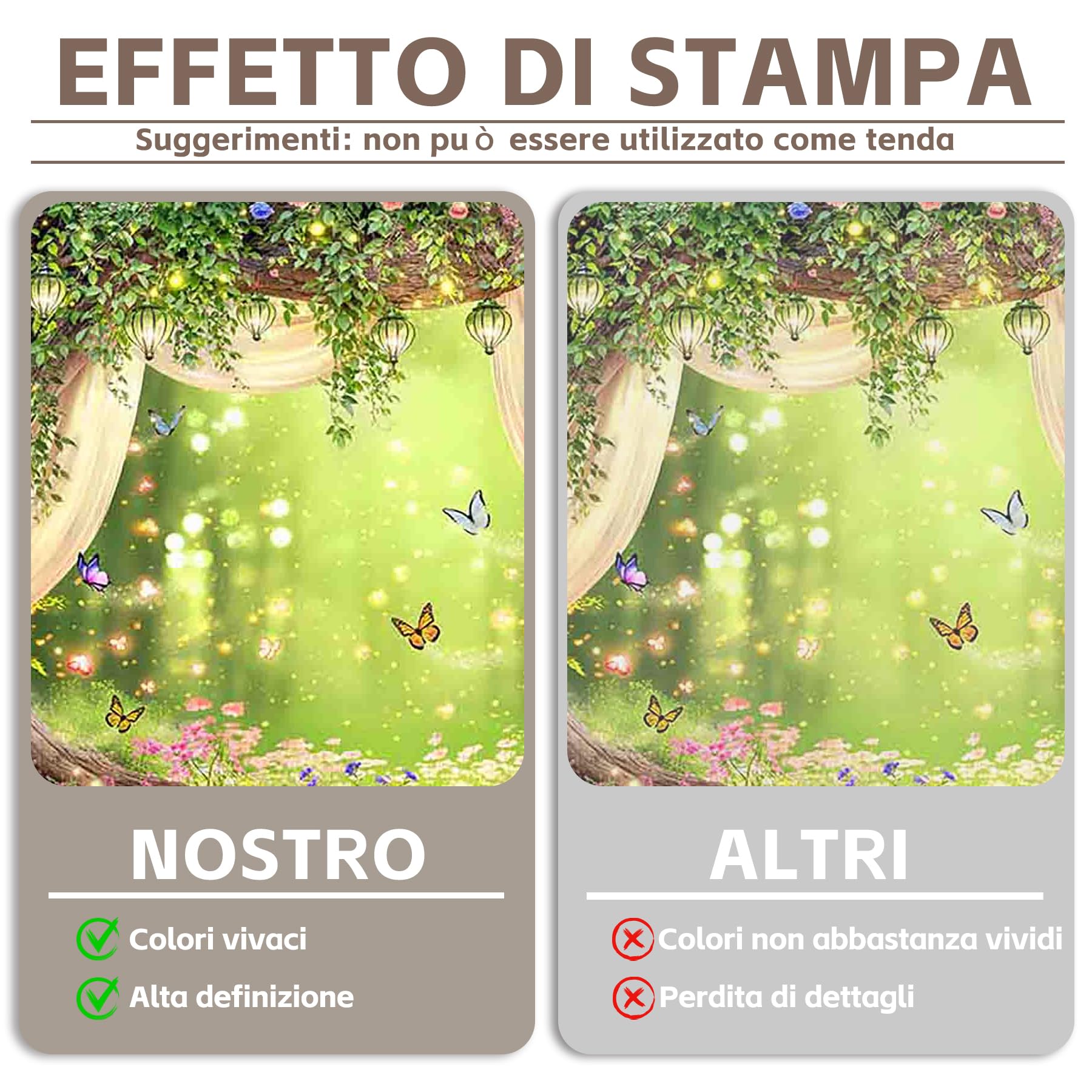 Luminora 2,1x1,5m Primavera Incantato Paese delle Meraviglie Foresta Sfondo Alberi Floreale Bosco Magia Farfalle Tende Trasparenti Sfondo Bambini Adulti Decorazioni per Feste Foto Banner Puntelli