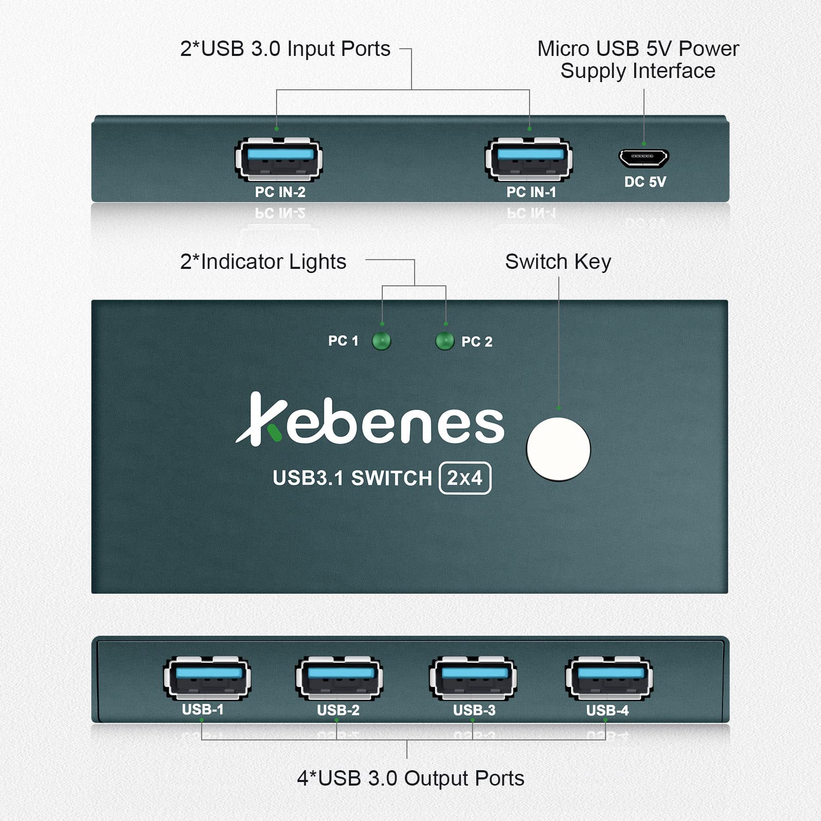 Switch USB 3.0 Per 2 PC E 4 Dispositivi | Trasferimento Dati 5Gbps | Plug And Play | Per Tastiera, Mouse, Stampante - Foto 3